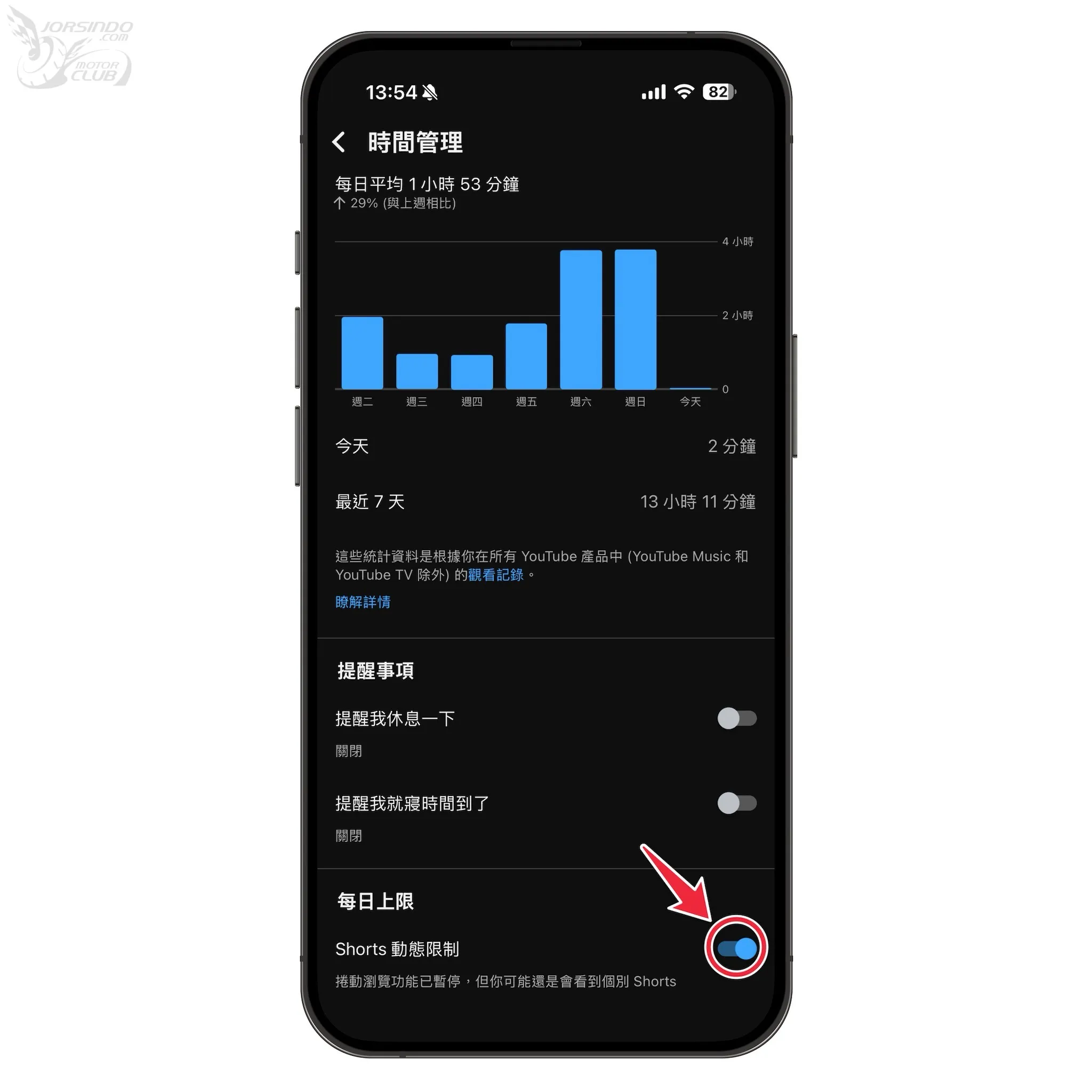 討厭短影片？教你一招取消 YouTube Shorts 推薦，還能阻擋播放！(教學)5014|YouTube,Shorts,YouTube Shorts,時間管理,教學小老婆汽機車資訊網