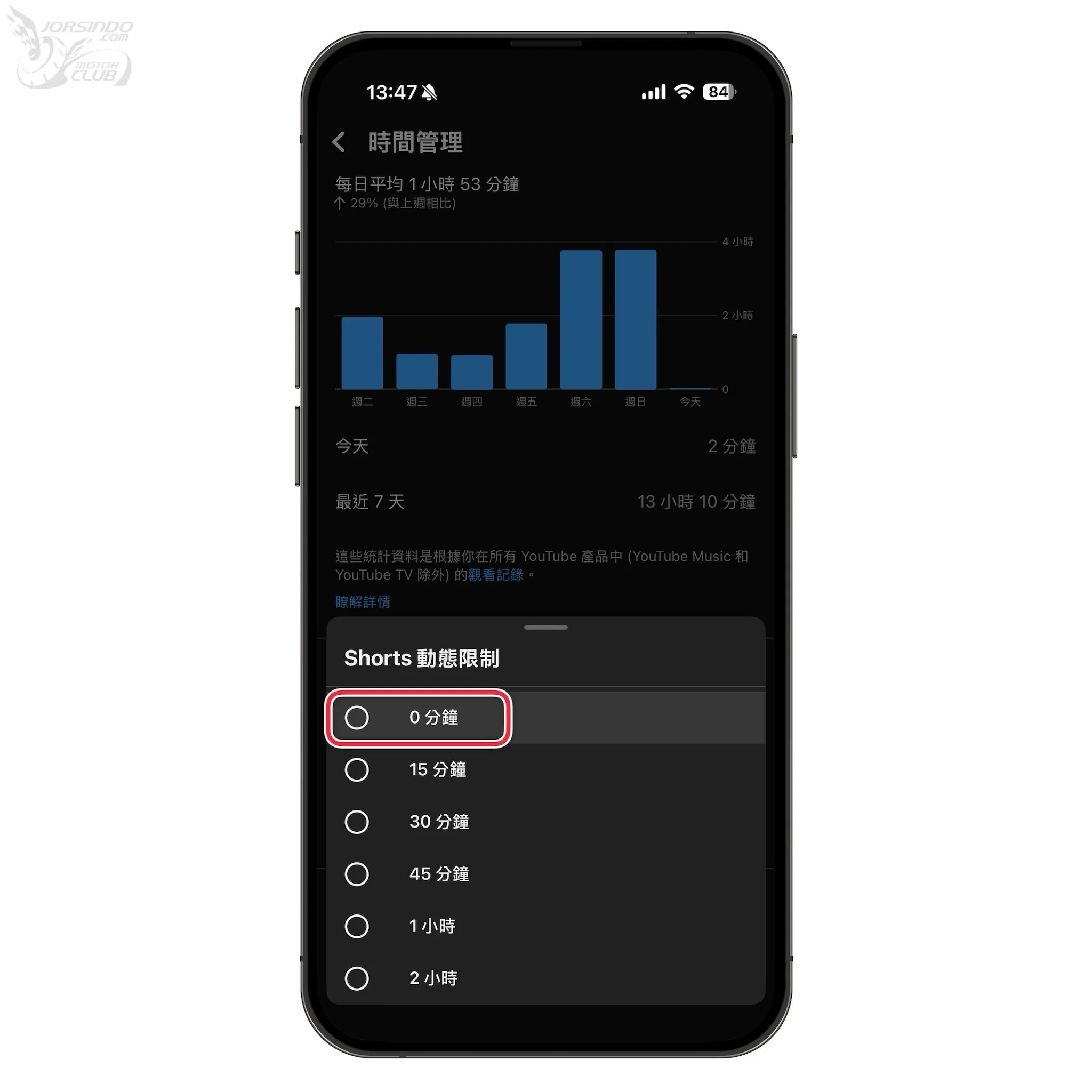 討厭短影片？教你一招取消 YouTube Shorts 推薦，還能阻擋播放！(教學)9390|YouTube,Shorts,YouTube Shorts,時間管理,教學小老婆汽機車資訊網