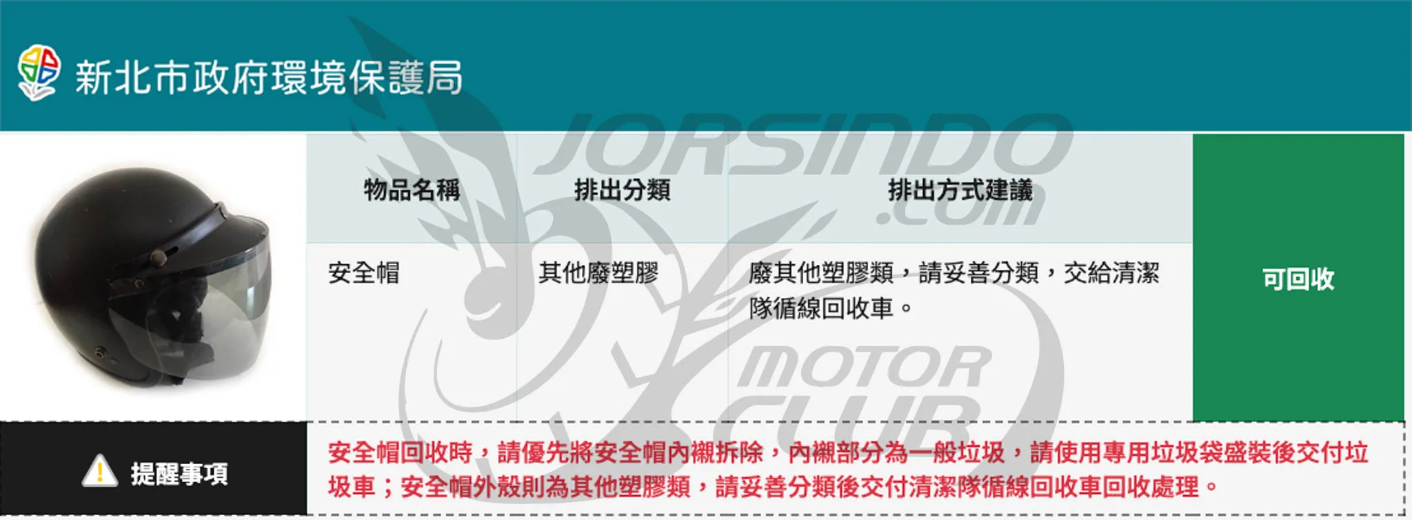 2026年舊安全帽怎麼丟? 垃圾還是回收，各地規定差異9770|小老婆汽機車資訊網