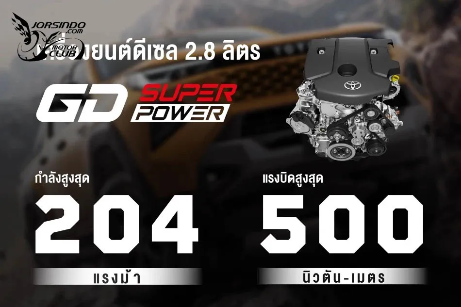 雙12.3吋螢幕、163萬起！Toyota大改款Hilux國內預售開跑7179|小老婆汽機車資訊網