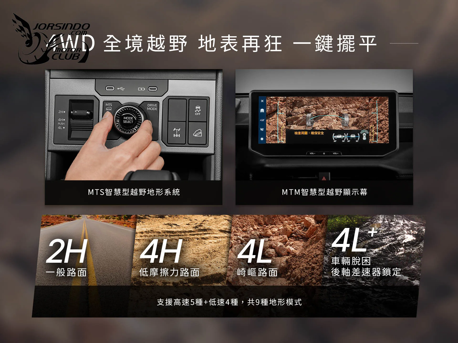 雙12.3吋螢幕、163萬起！Toyota大改款Hilux國內預售開跑7495|小老婆汽機車資訊網