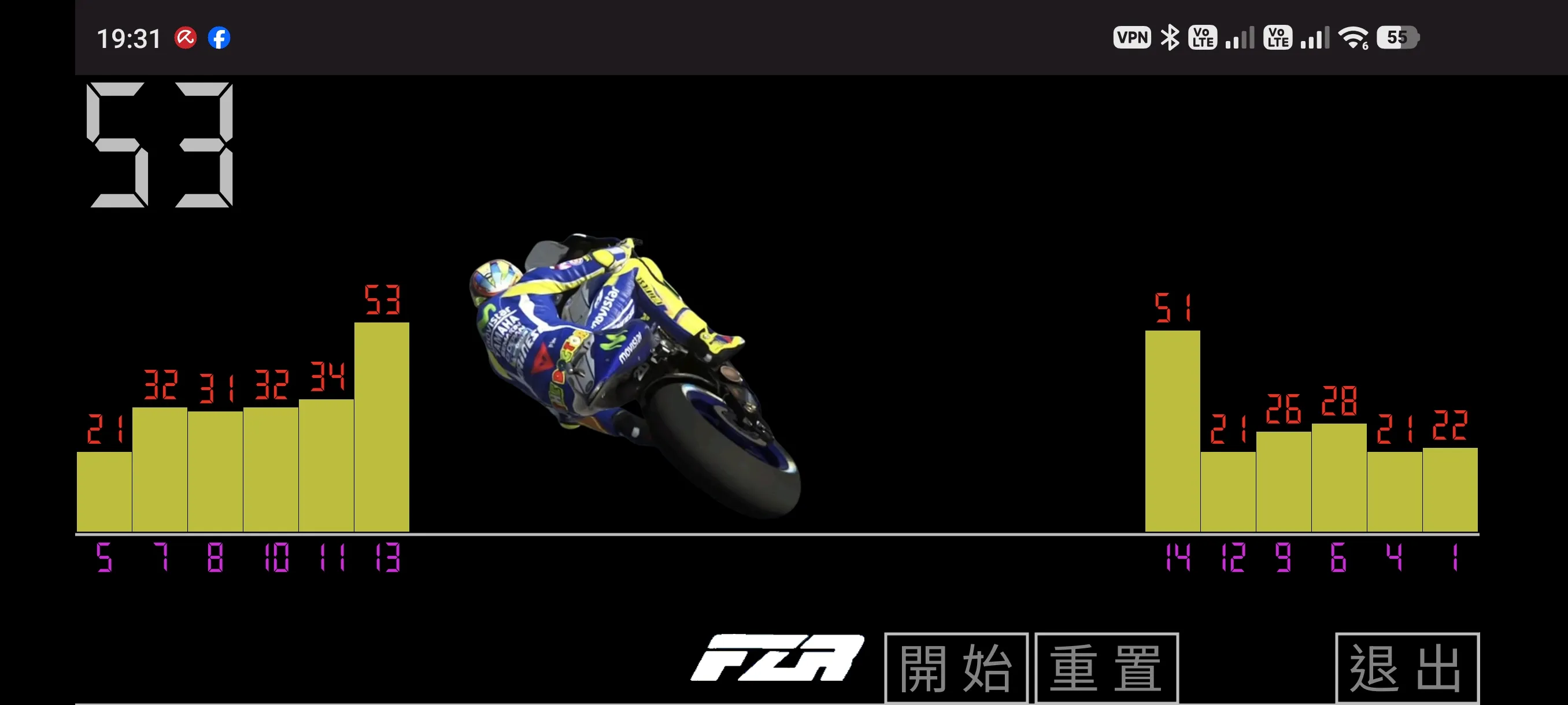 傾角紀錄APP(android) FZR實測6191|小老婆汽機車資訊網