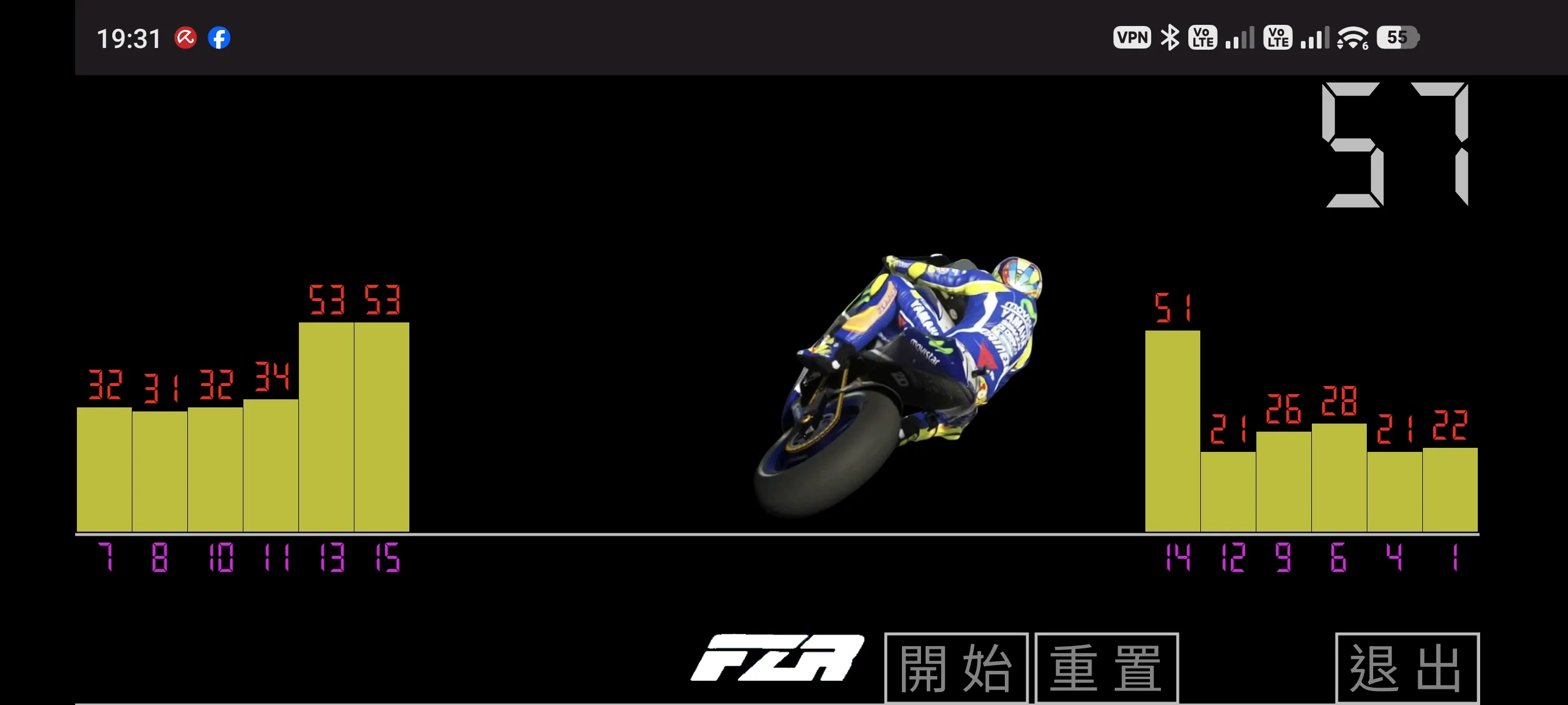 傾角紀錄APP(android) FZR實測9177|小老婆汽機車資訊網