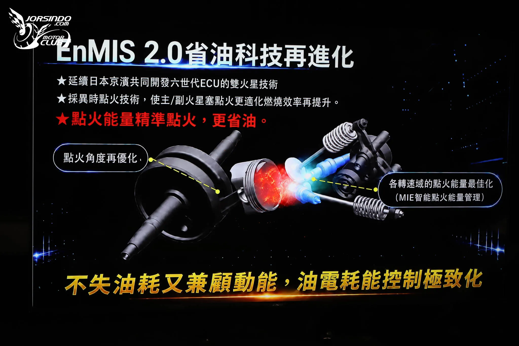 SYM 電推全新迪爵 125 發表！每公升 65.6 公里、加量不加價213|小老婆汽機車資訊網
