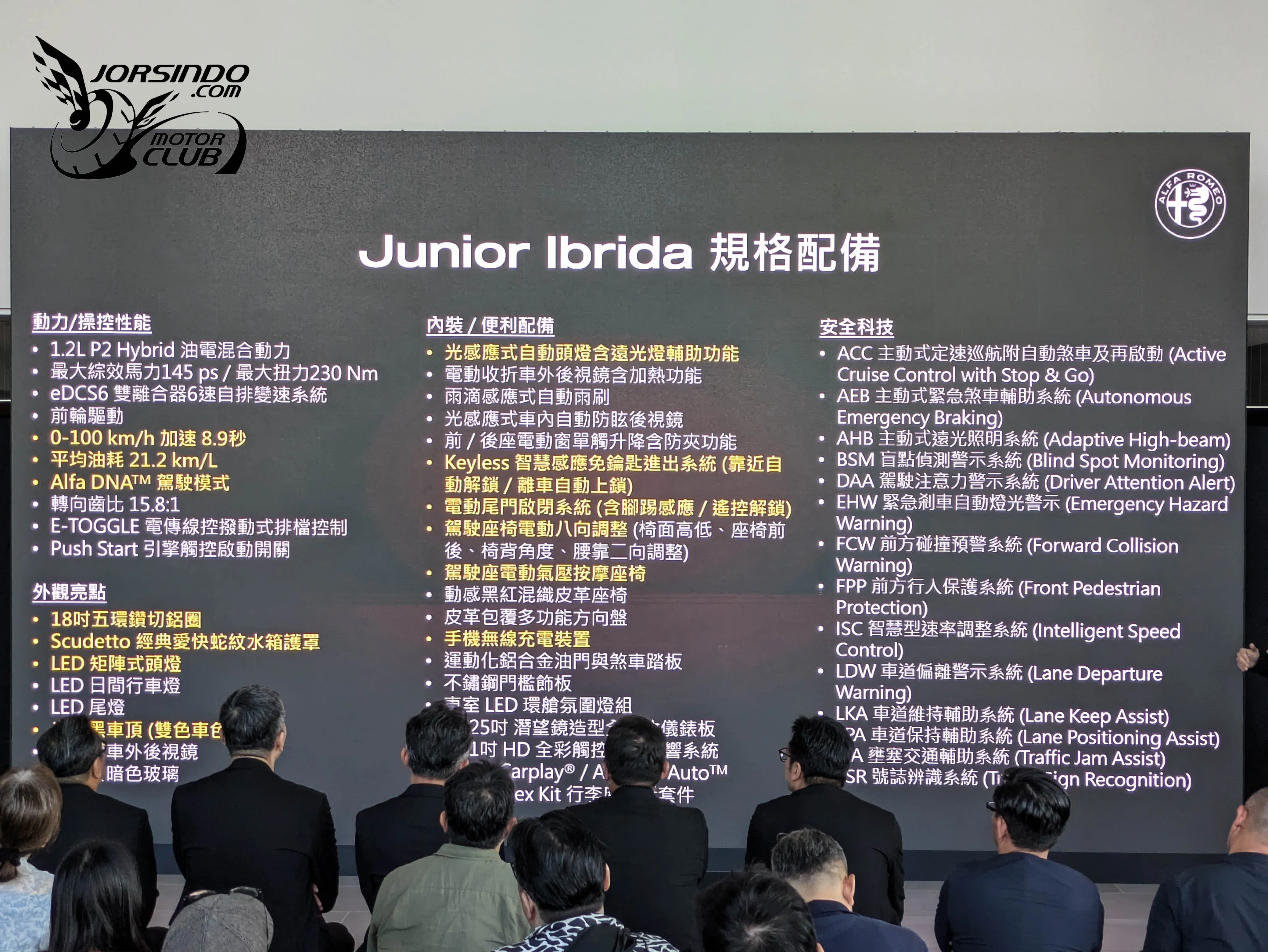 油電、純電雙動力規格！Alfa Romeo Junior台幣139.8萬起國內上市8058|小老婆汽機車資訊網
