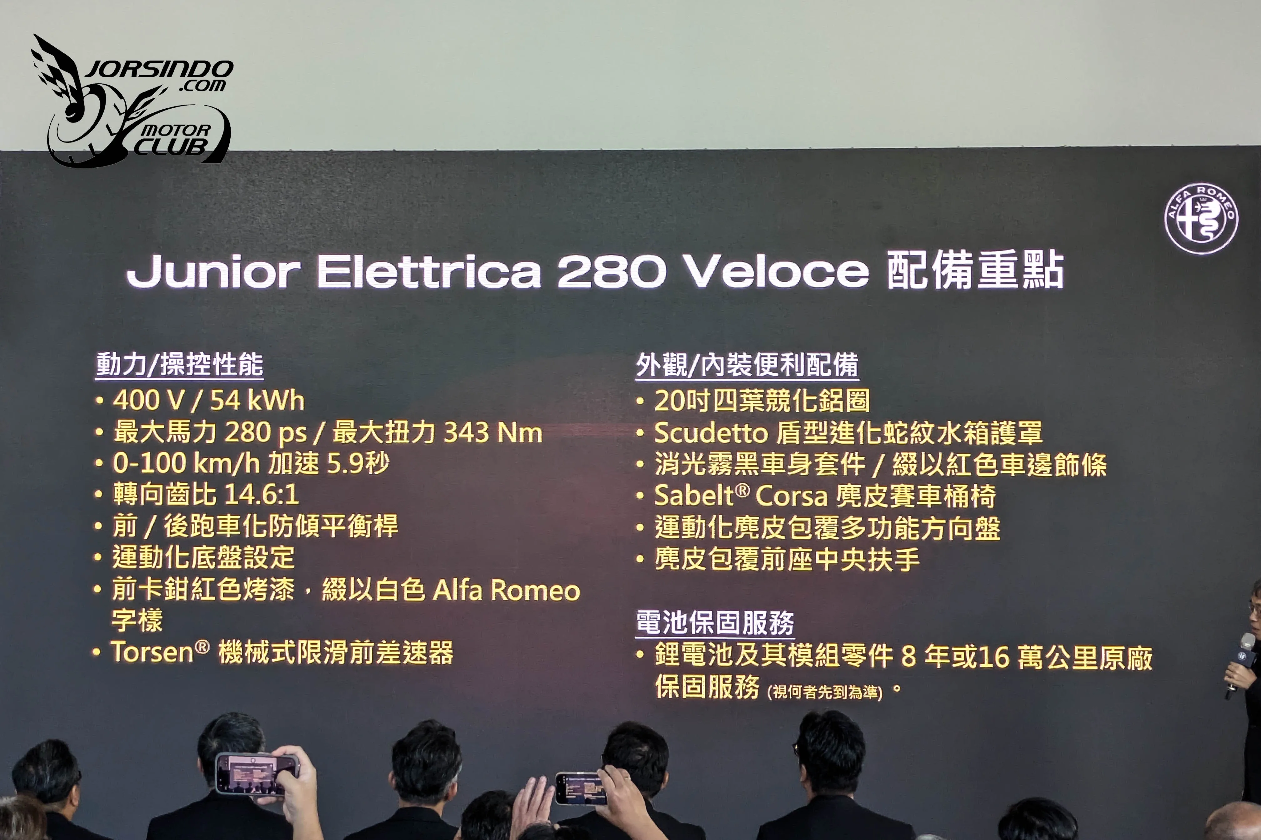 油電、純電雙動力規格！Alfa Romeo Junior台幣139.8萬起國內上市1524|小老婆汽機車資訊網