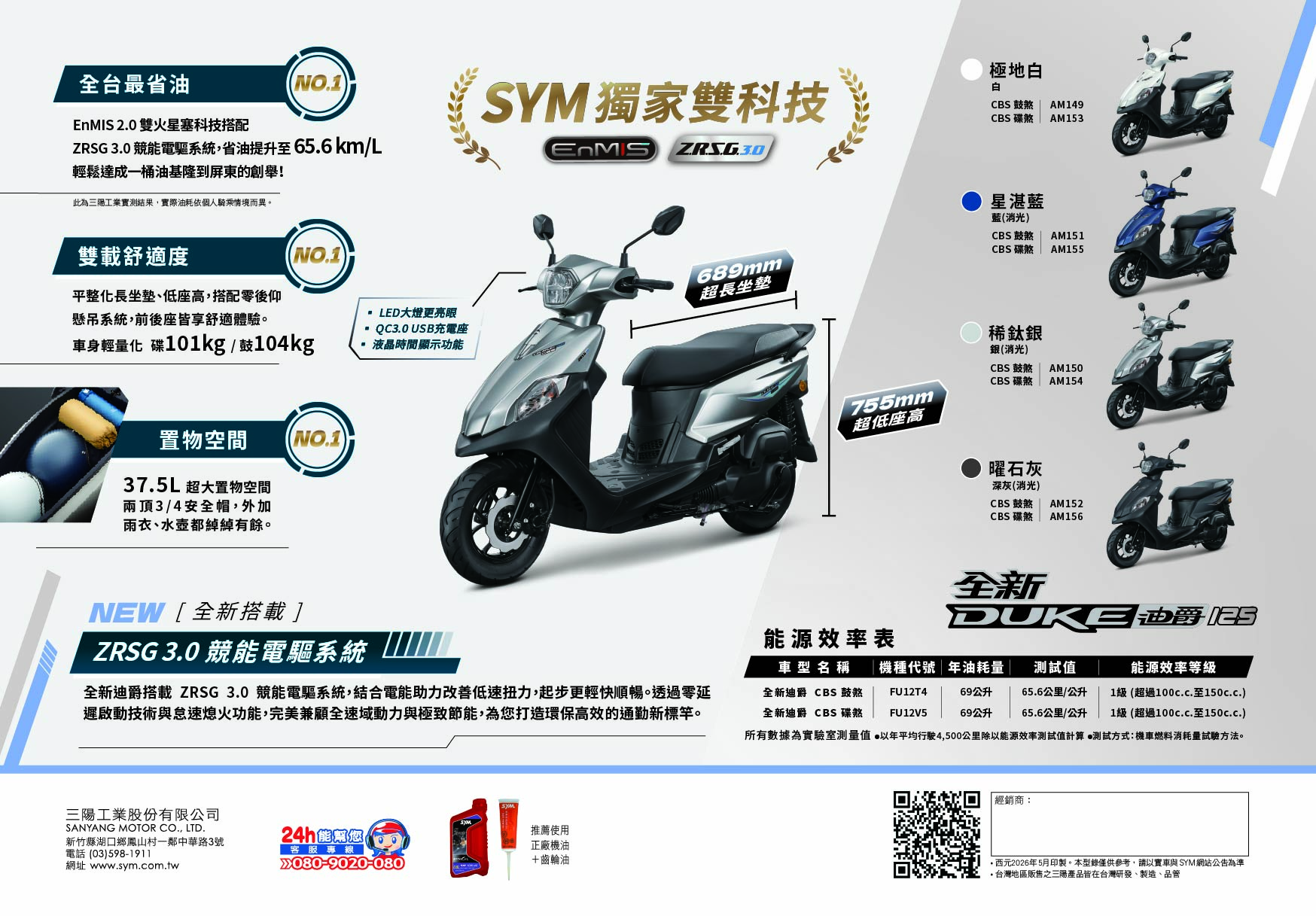 SYM 電推全新迪爵 125 發表！每公升 65.6 公里、加量不加價925|小老婆汽機車資訊網