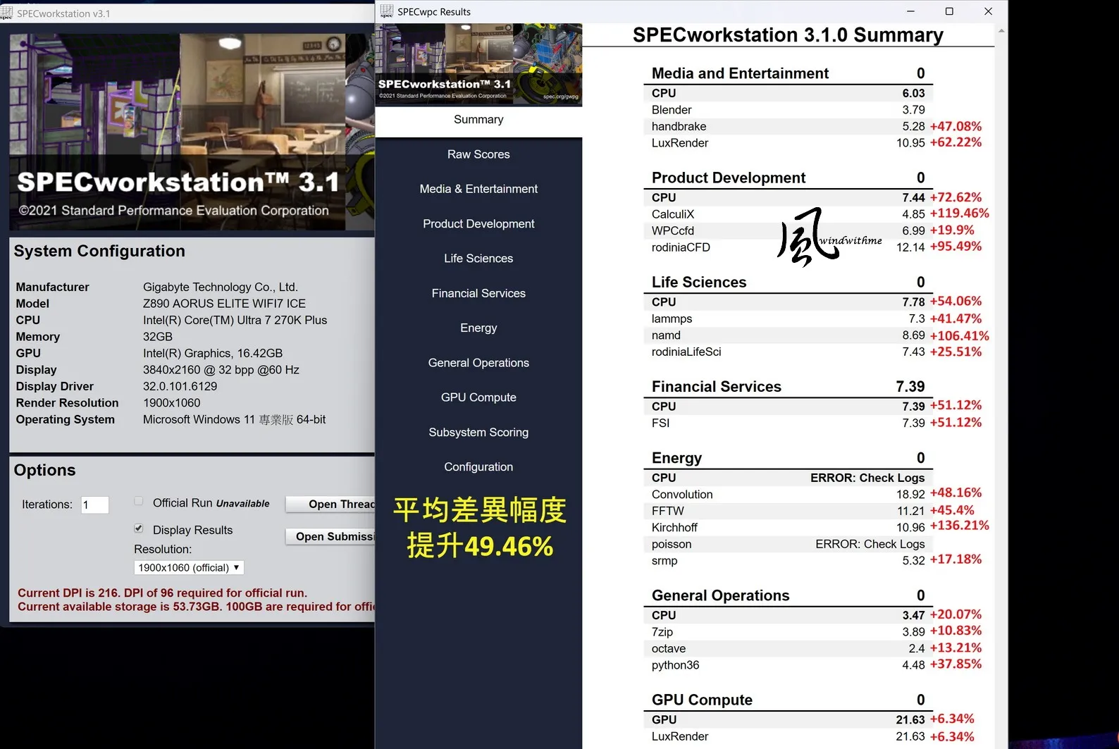 當Intel U7 270K碰上AMD R7 9800X3D：遊戲、生產力與綜合表現解析5286|小老婆汽機車資訊網