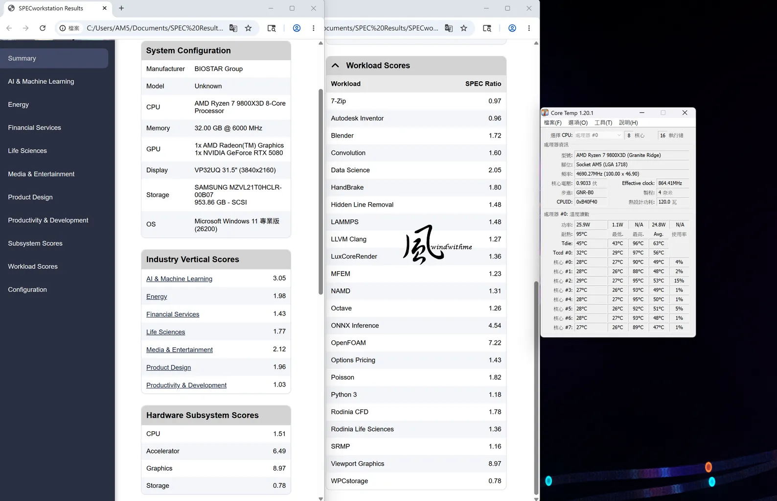 當Intel U7 270K碰上AMD R7 9800X3D：遊戲、生產力與綜合表現解析4896|小老婆汽機車資訊網