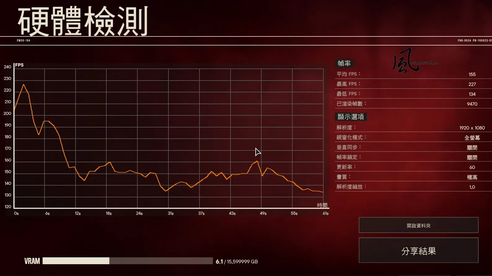 當Intel U7 270K碰上AMD R7 9800X3D：遊戲、生產力與綜合表現解析7307|小老婆汽機車資訊網