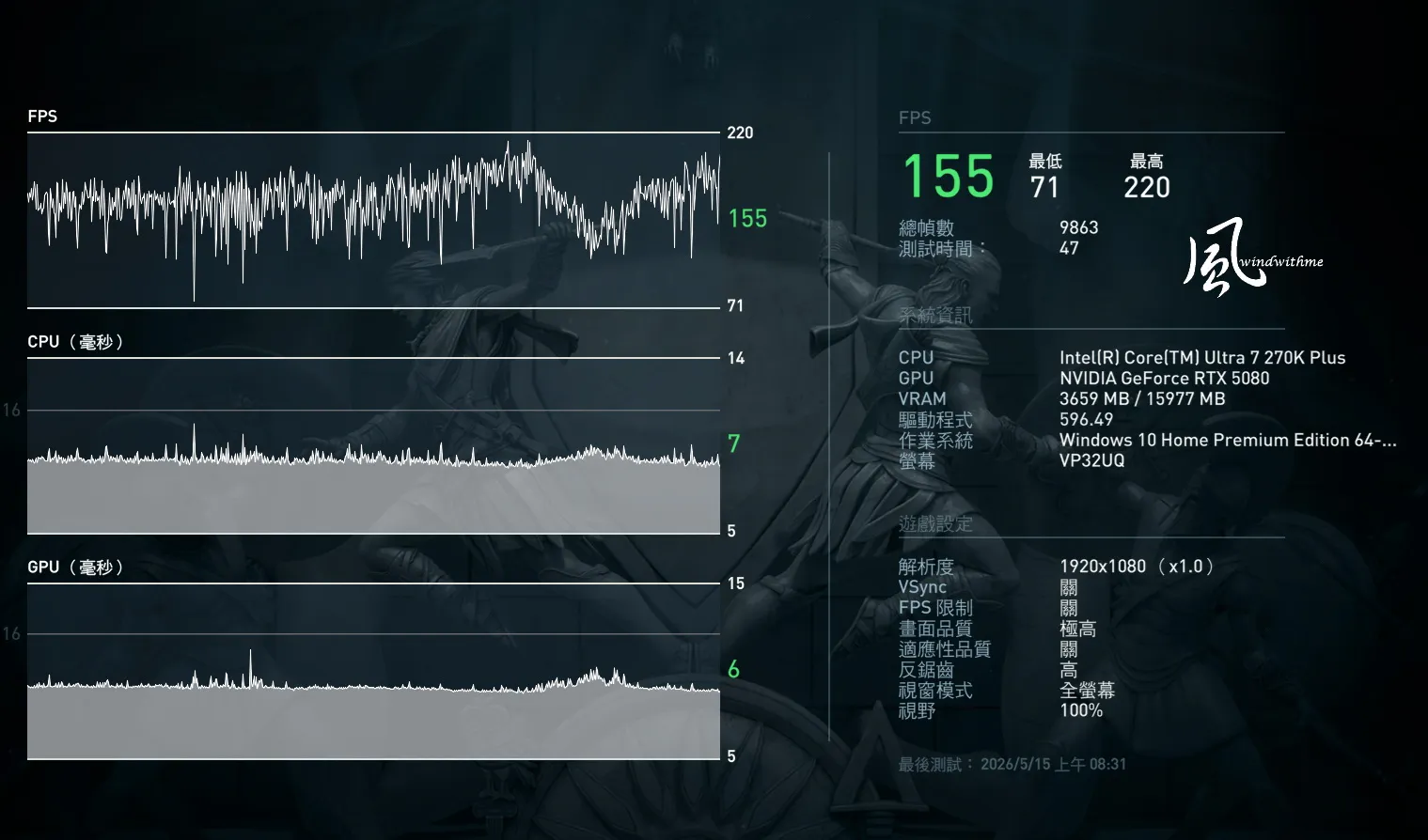當Intel U7 270K碰上AMD R7 9800X3D：遊戲、生產力與綜合表現解析642|小老婆汽機車資訊網