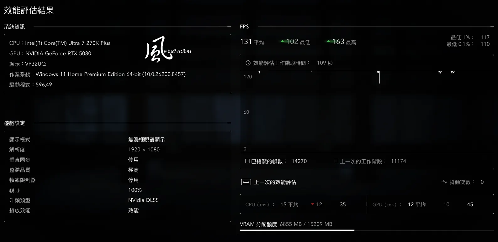 當Intel U7 270K碰上AMD R7 9800X3D：遊戲、生產力與綜合表現解析968|小老婆汽機車資訊網