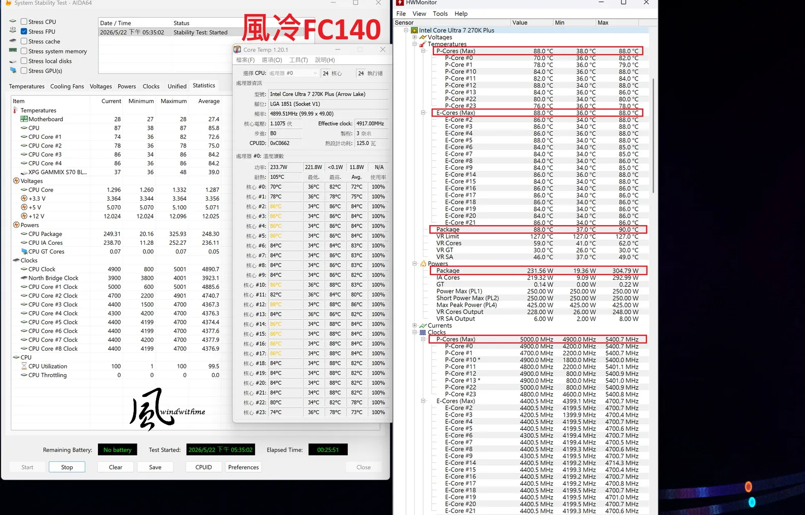 當Intel U7 270K碰上AMD R7 9800X3D：遊戲、生產力與綜合表現解析4594|小老婆汽機車資訊網