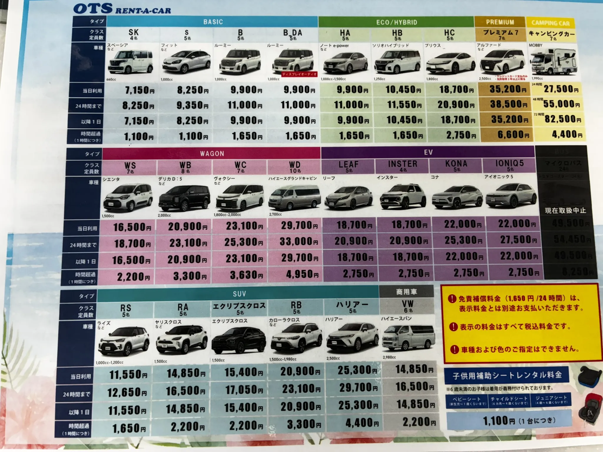 IONIQ 5 右駕版本試駕心得1480|小老婆汽機車資訊網