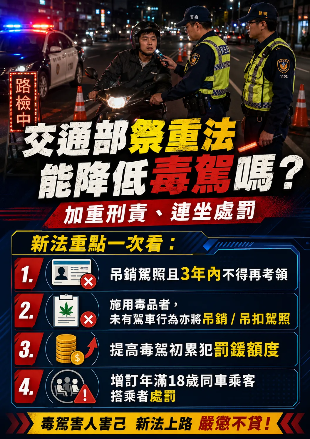 交通部又祭重法 針對毒駕行爲修法 乘客也要連坐！