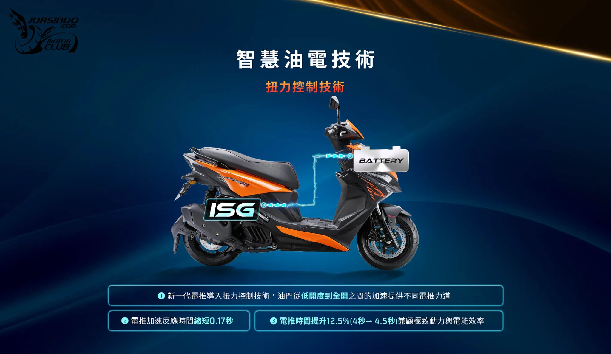 二代電推改款！光陽 RTS R 165 熔岩橘登場1063|小老婆汽機車資訊網