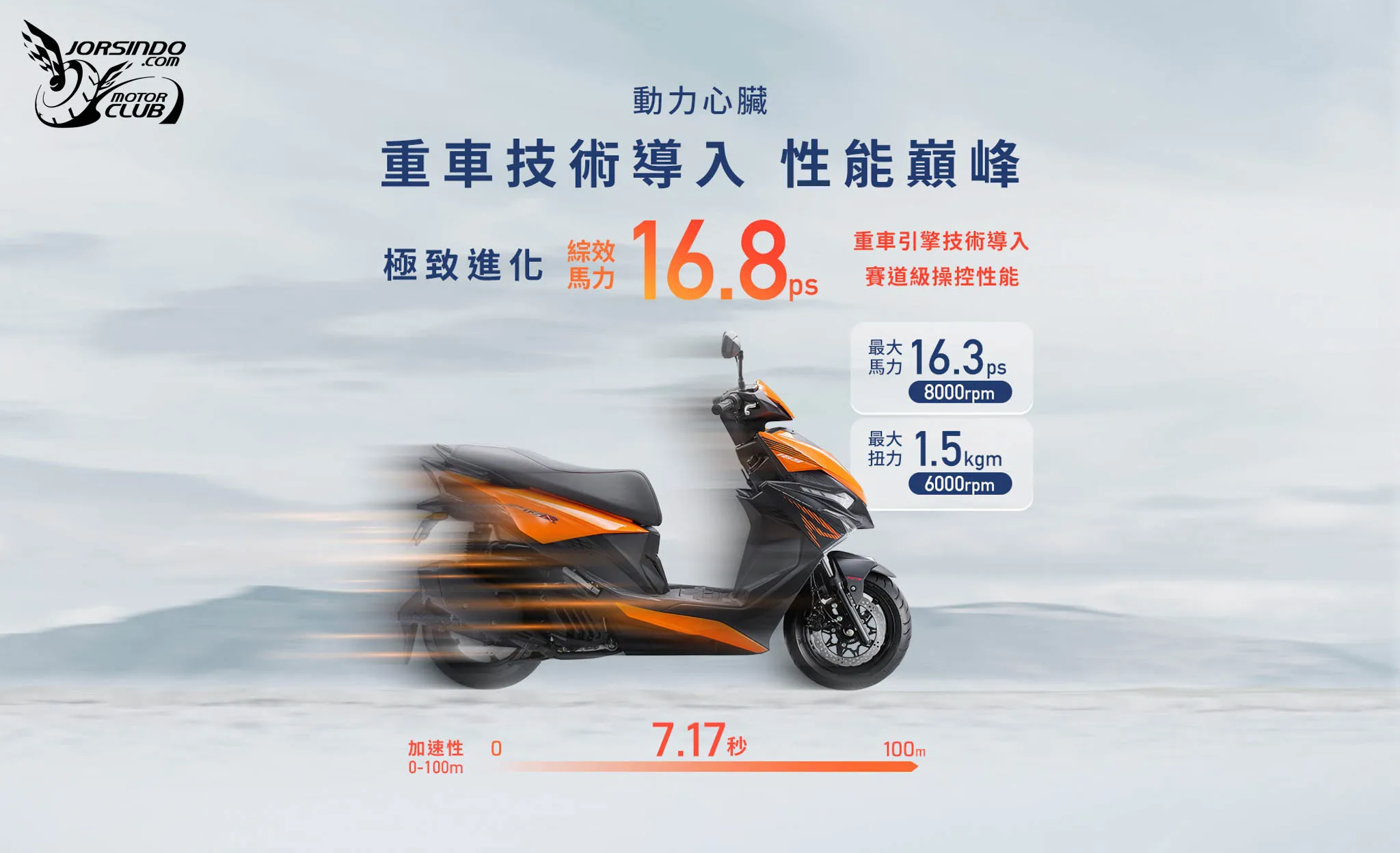 二代電推改款！光陽 RTS R 165 熔岩橘登場3138|小老婆汽機車資訊網
