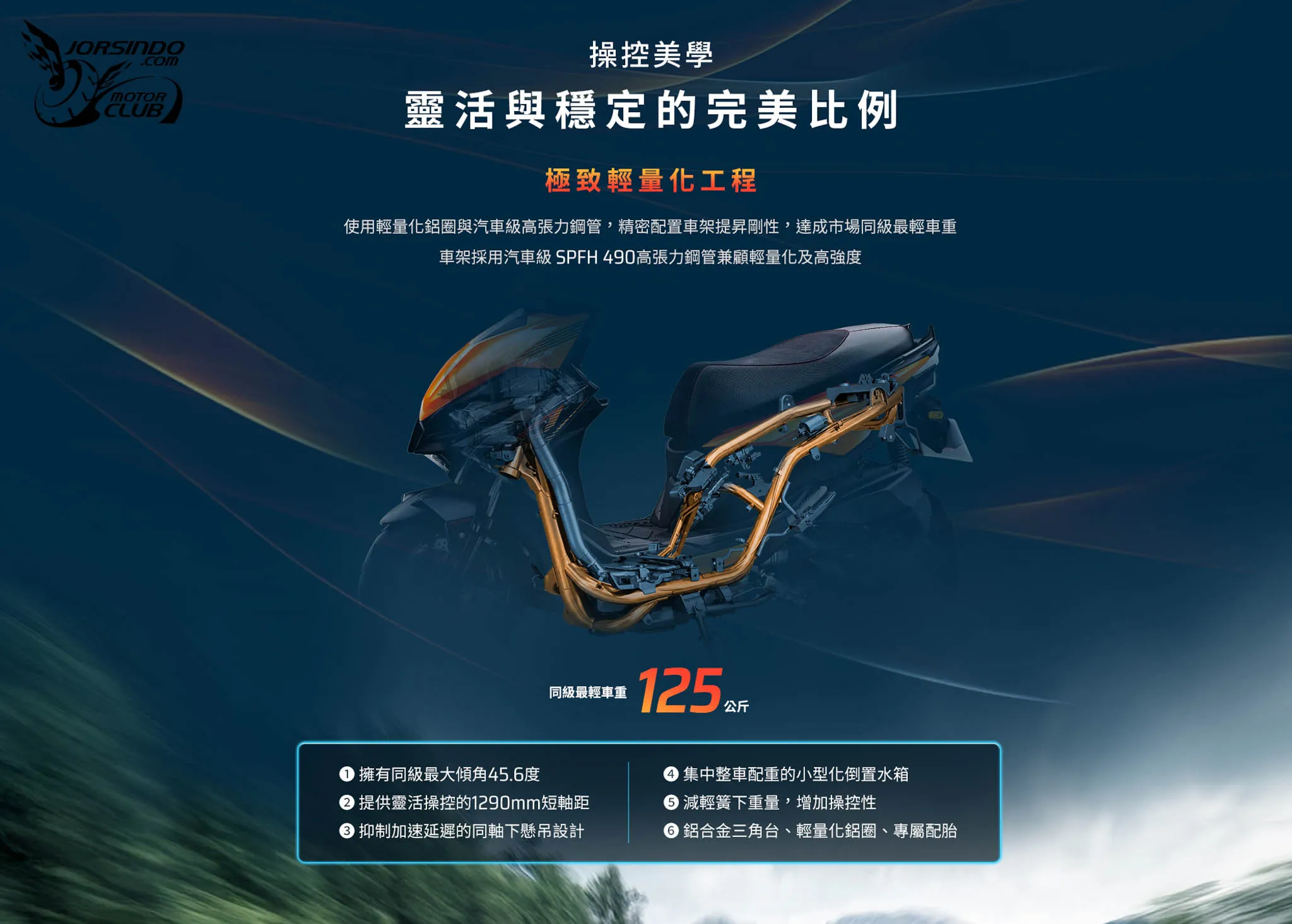二代電推改款！光陽 RTS R 165 熔岩橘登場9556|小老婆汽機車資訊網