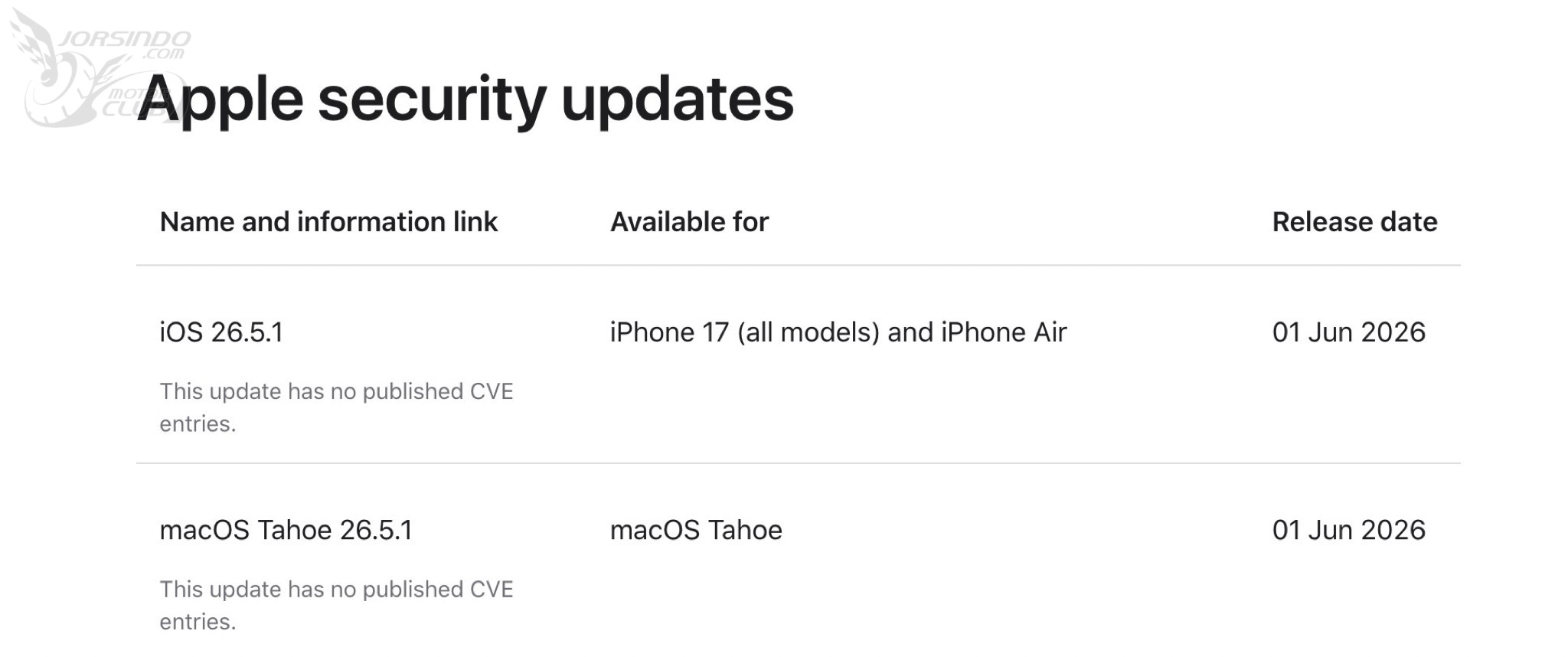 不再怕 iPhone 沒電就變磚，Apple 已為 iPhone 17 系列與 Air 奉上緊急修正8693|iOS 26,iOS,Apple,蘋果,變磚,死機,iPhone Air,iPhone 17,iPhone小老婆汽機車資訊網