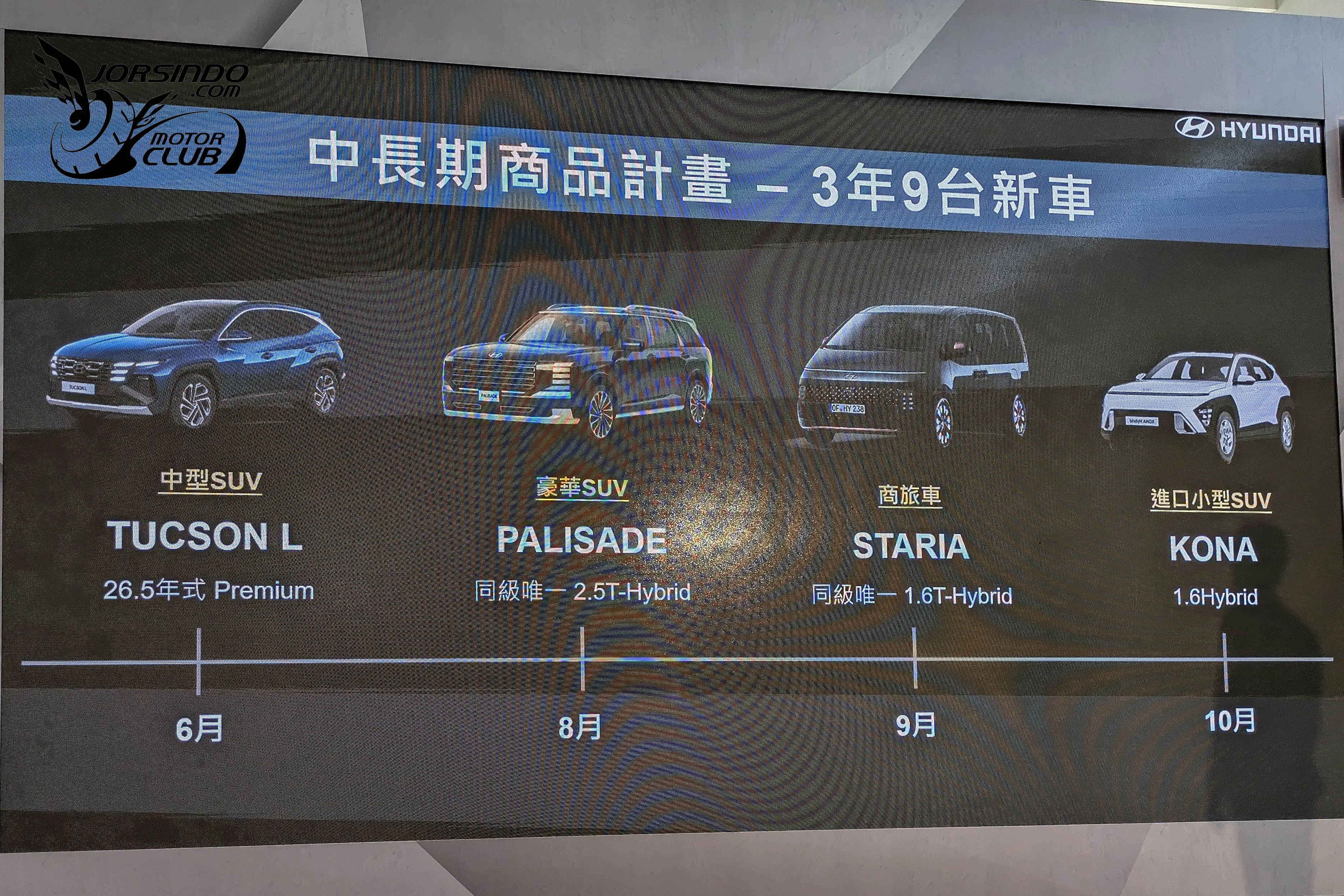 油電客車門檻再降，111.9萬起！Hyundai Tucson L 26.5年式Premium發表5184|小老婆汽機車資訊網