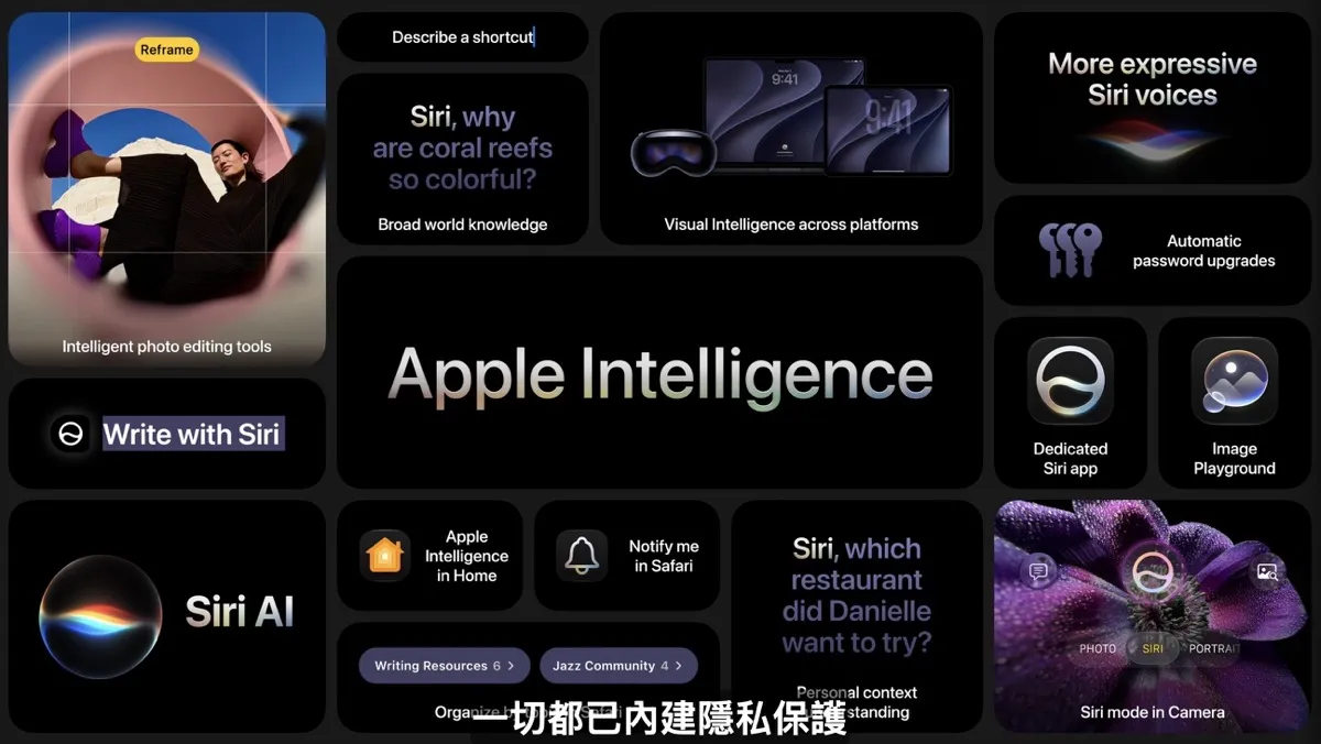 iOS 27 預覽動手玩：AI 化身拍車修圖神器！老 iPhone 也快到嚇嚇叫？3412|Siri AI,Siri,Apple,iOS 27,預覽,測試版,iOS,iPhone,iPhone 17 Pro Max,WWDC,WWDC26小老婆汽機車資訊網