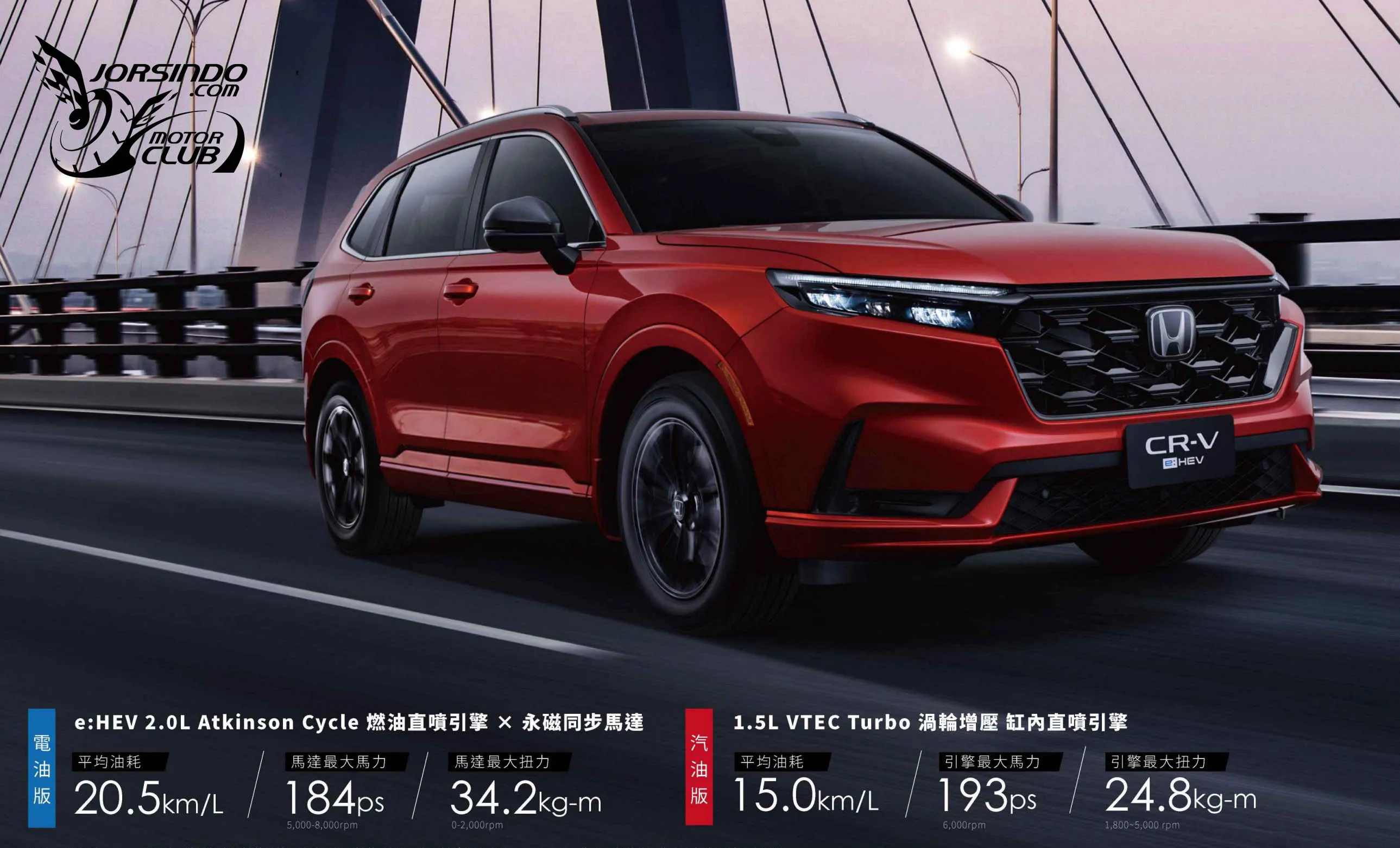 油電頂規獨享HUD、BOSE音響！Honda小改款CR-V 99.9萬起國內上市3541|小老婆汽機車資訊網
