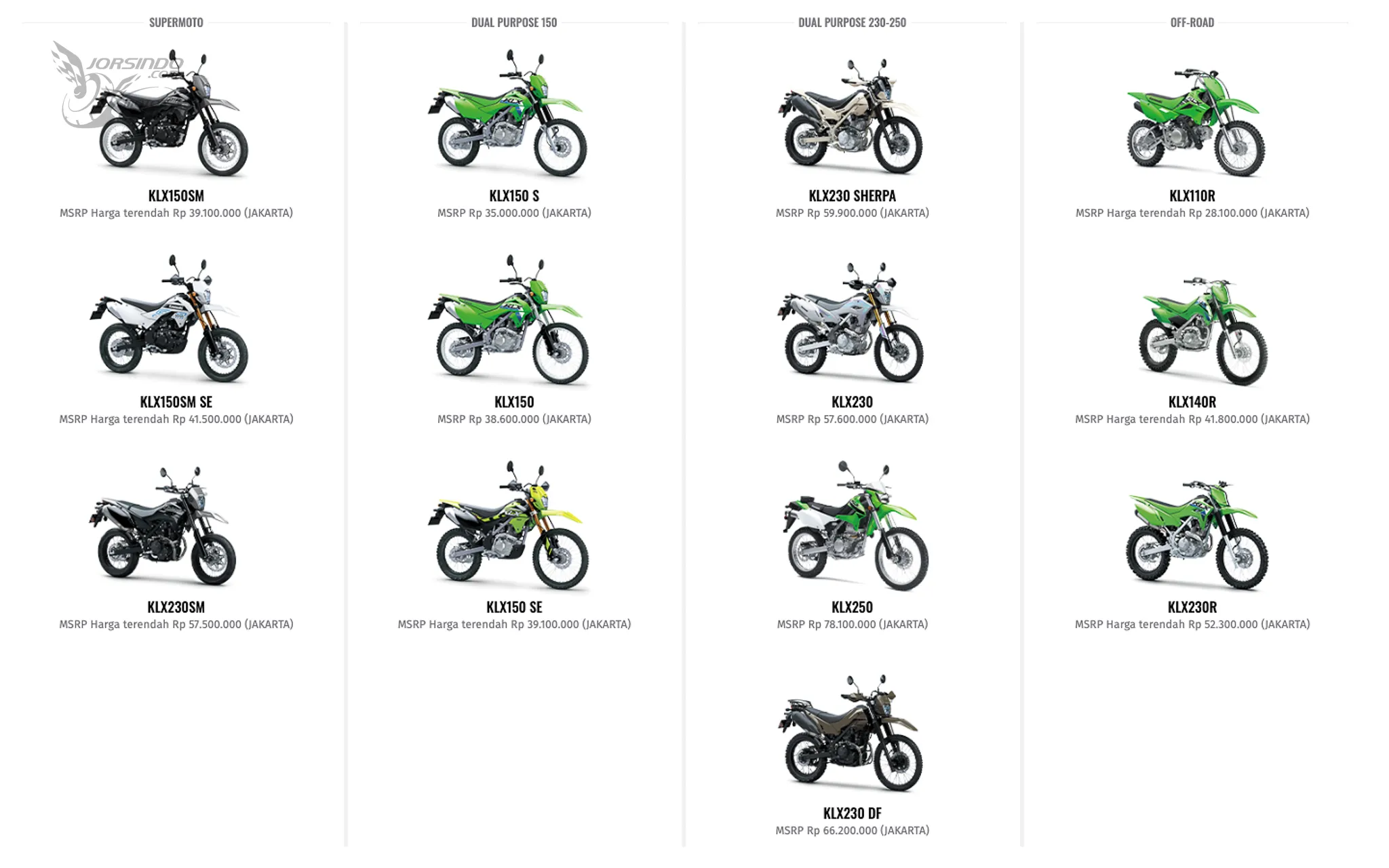Kawasaki Rally 車款預告曝光｜KLX 家族入門 ADV 即將登場3865|小老婆汽機車資訊網