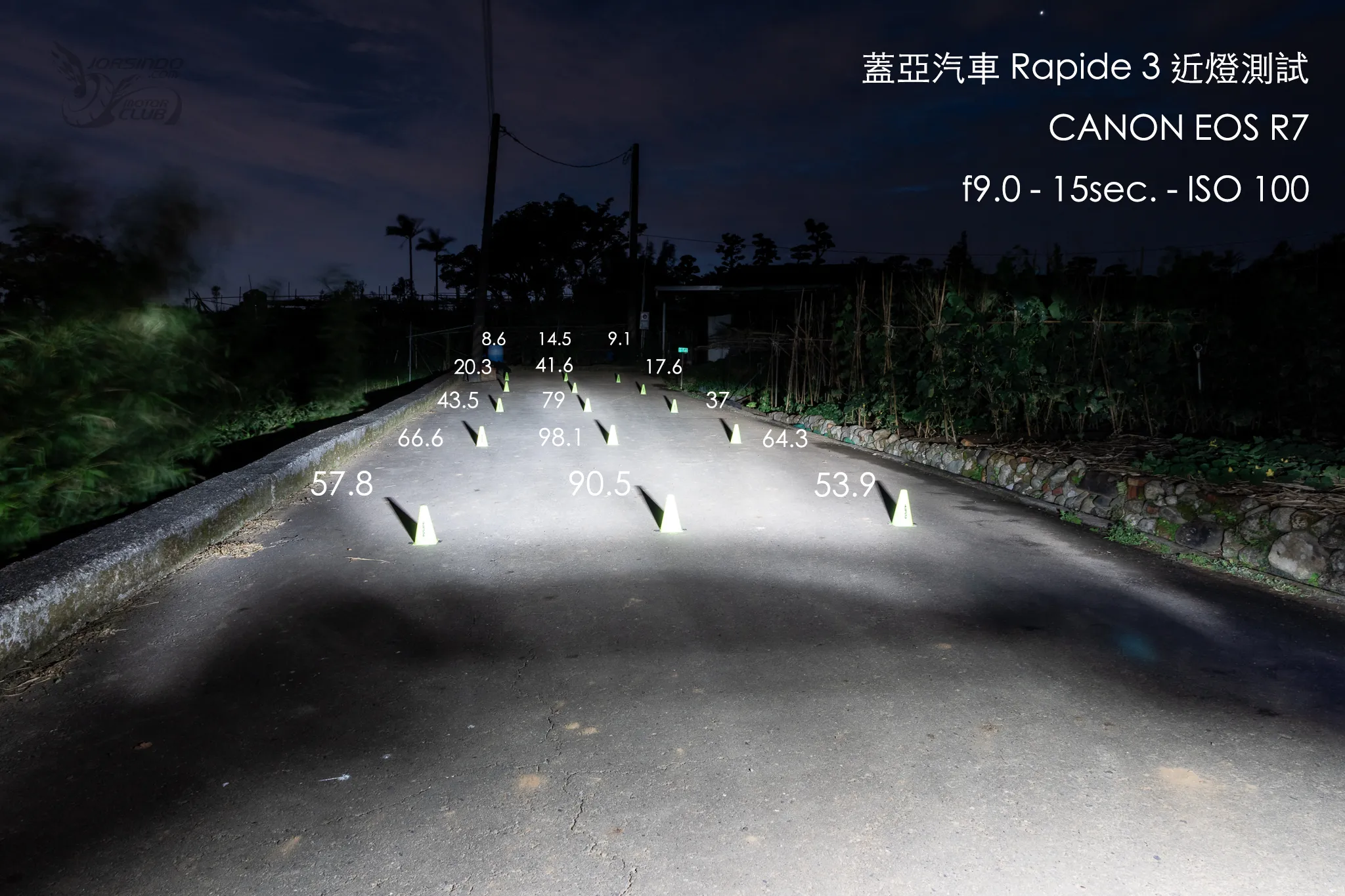 蓋亞 Rapide3 電動三輪車 載重 200kg 還能鑽巷弄的白牌速克達129|小老婆汽機車資訊網
