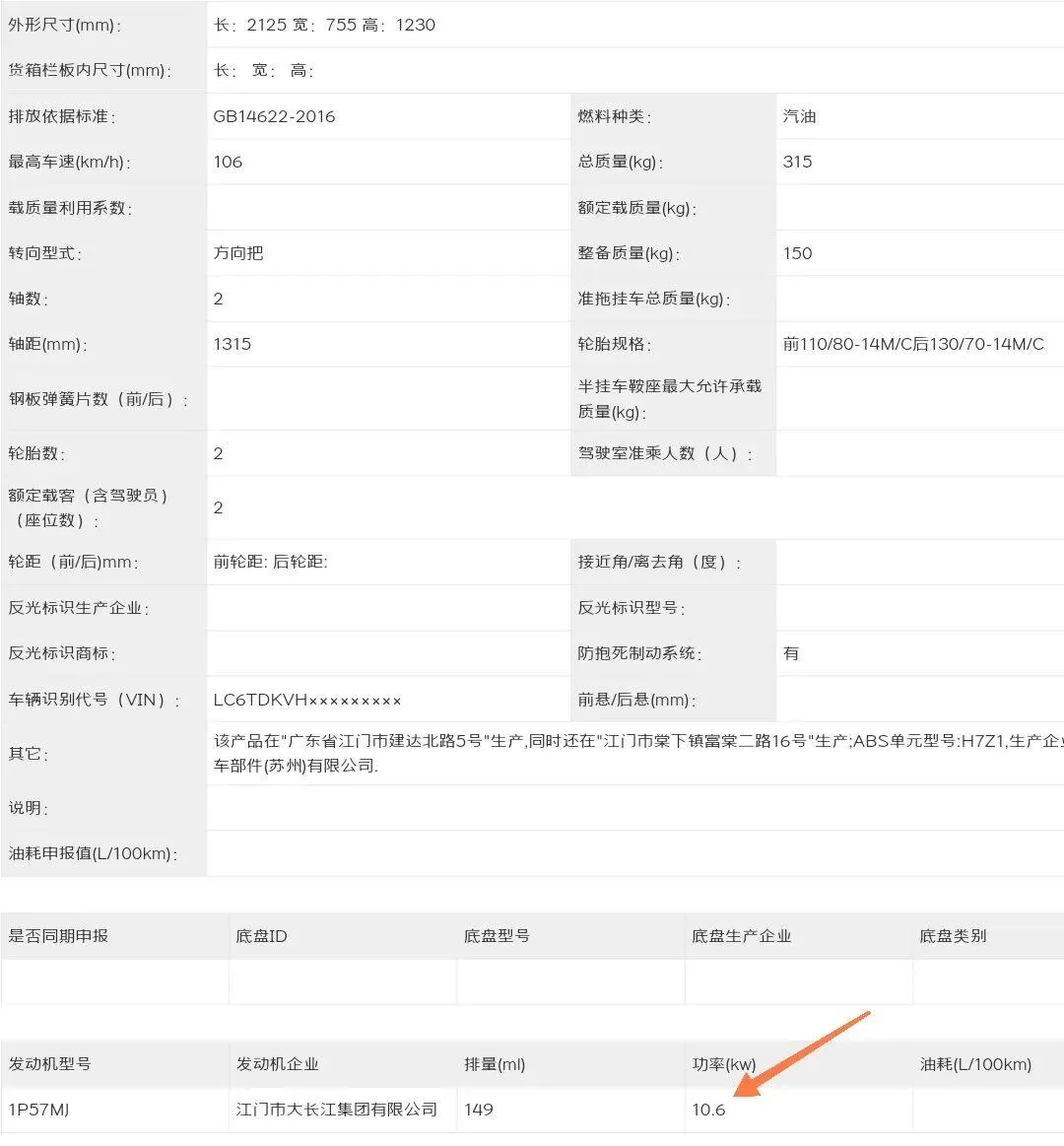 [大陆车讯]最惨淡一批工信部：钱江、春风、无极、赛科龙统统没...8435|小老婆汽機車資訊網