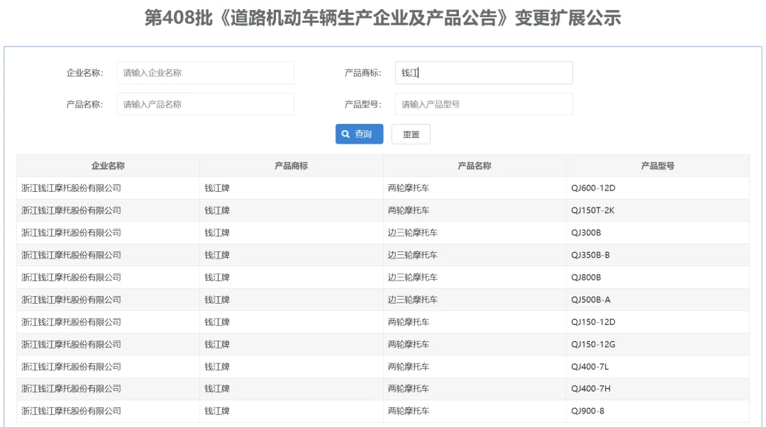 [大陆车讯] 你要的鸿150GT箱杠版来了，钱江多款申报藏在变更车型里151|小老婆汽機車資訊網