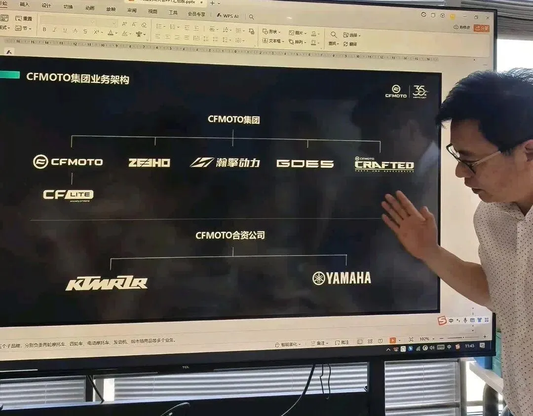 [大陆车讯] CFMOTO × YAMAHA 首款125落地，劲战7代这回真的会来吗？5228|小老婆汽機車資訊網