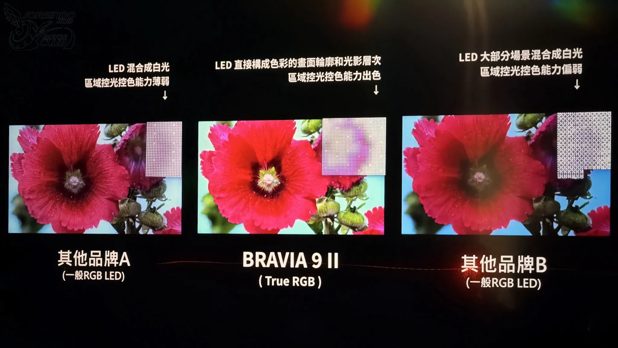 True RGB「觸」動你心，Sony BRAVIA 9 II、BRAVIA 7 II 與 Theatre Trio 在台推出8687|Sony,BRAVIA,Theatre Trio,電視,家庭劇院小老婆汽機車資訊網
