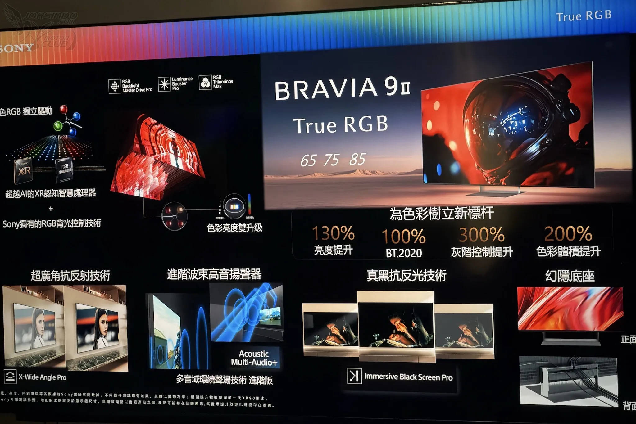 True RGB「觸」動你心，Sony BRAVIA 9 II、BRAVIA 7 II 與 Theatre Trio 在台推出4281|Sony,BRAVIA,Theatre Trio,電視,家庭劇院小老婆汽機車資訊網