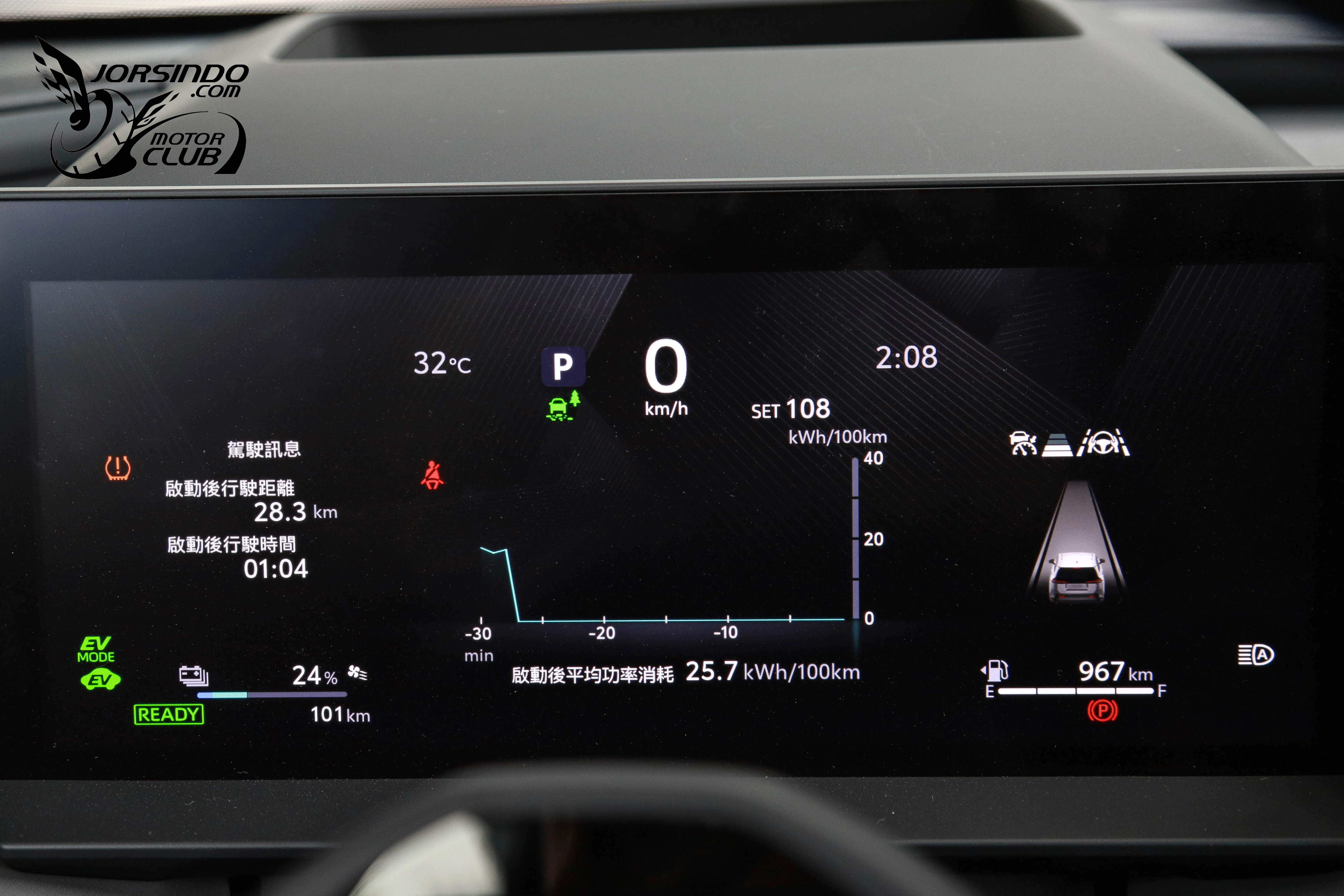 節能、動力我全都要！Toyota RAV4 PHEV試駕報告531|小老婆汽機車資訊網