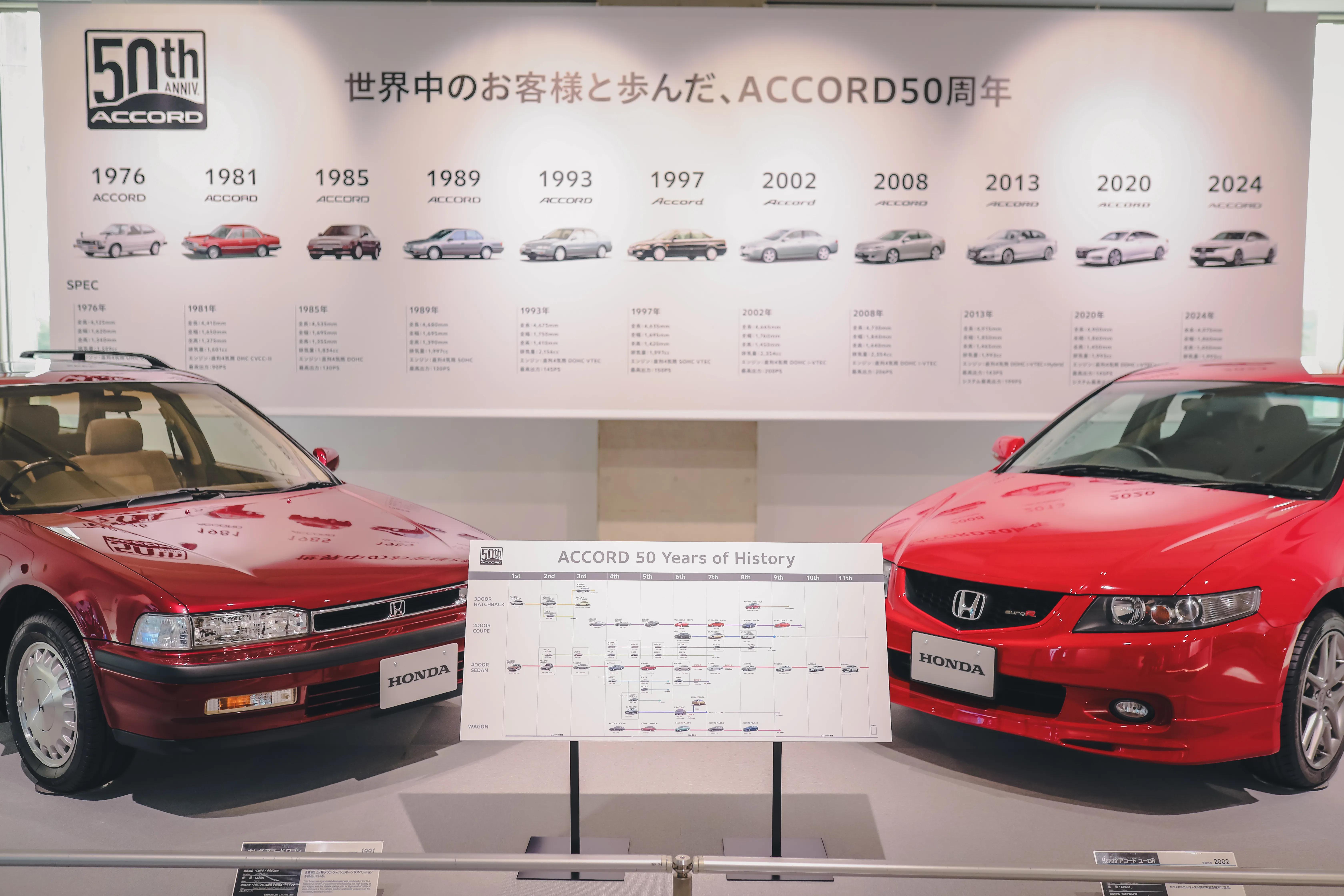 閃光無敵研究室(26)-2026 HondaMotorcycle 車主專屬Motegi茂木騎旅3406|小老婆汽機車資訊網