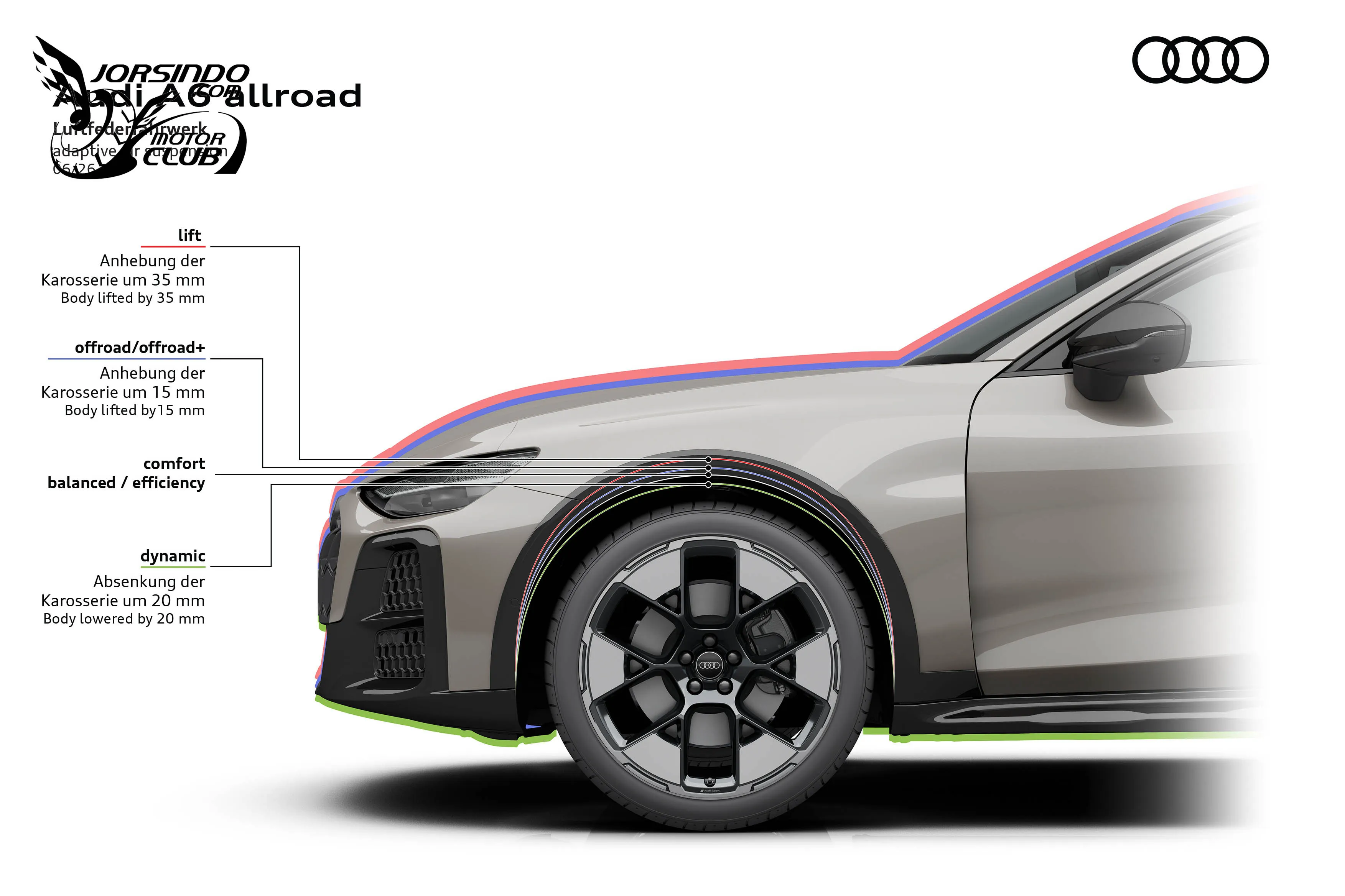 為征服全地形路況而生！Audi A6 Allroad全球首發4615|小老婆汽機車資訊網