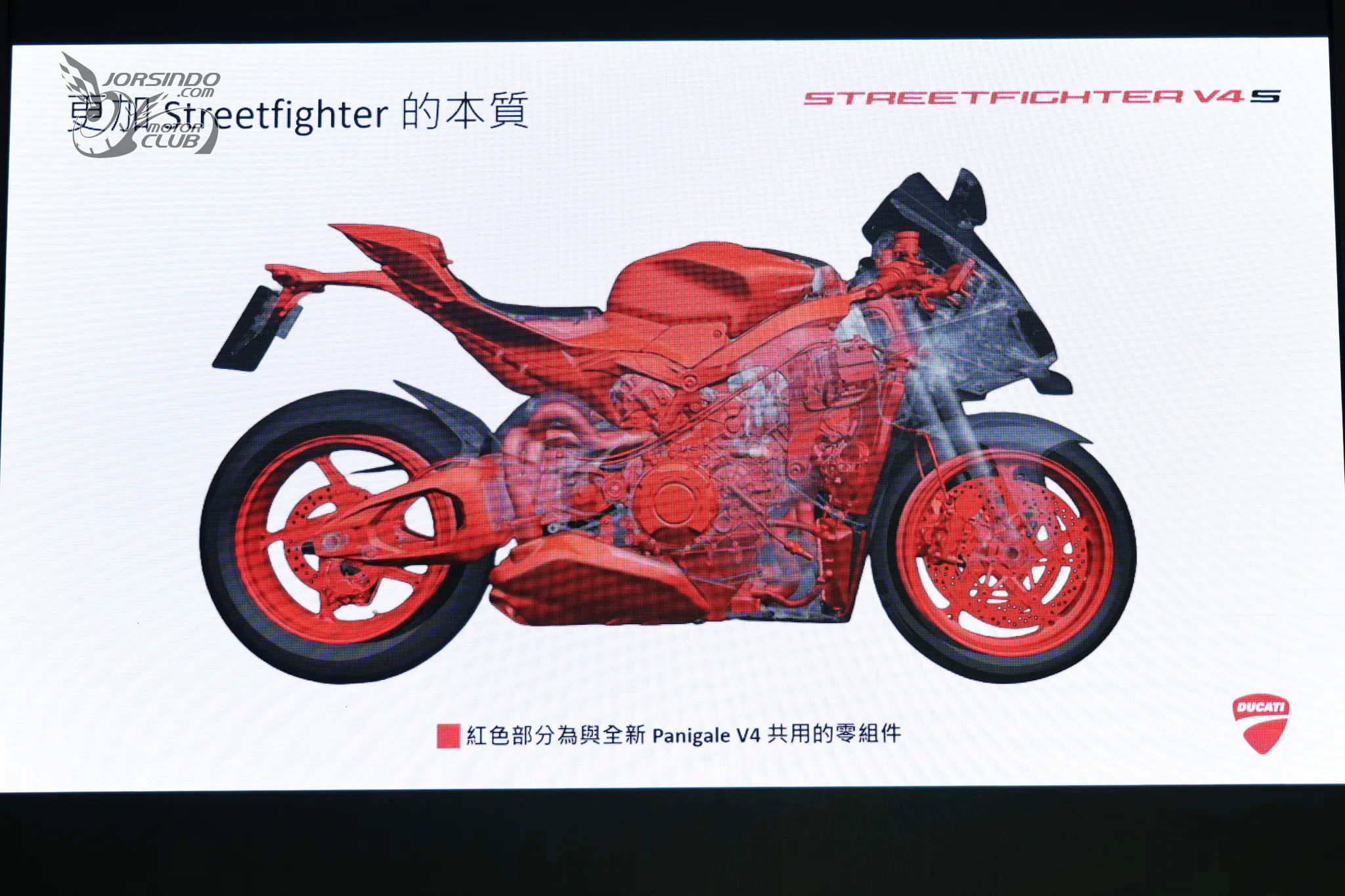 新世代 Panigale V4 S / Streetfigher V4 S 雙生車款在台上市8974|小老婆汽機車資訊網