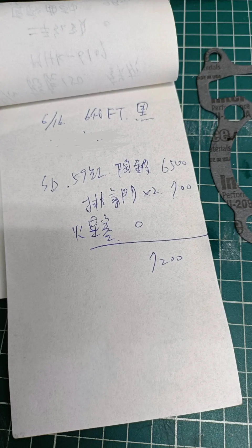 SYM NEW FIGHTRER ZR 五代悍將換缸日記4593|小老婆汽機車資訊網