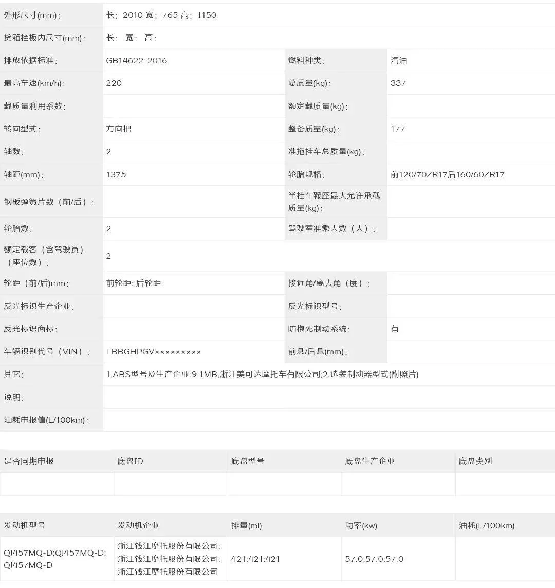 [大陆车讯] 新款赛421市售版最新曝光，颜值提升漆水细节都很哇塞1976|小老婆汽機車資訊網