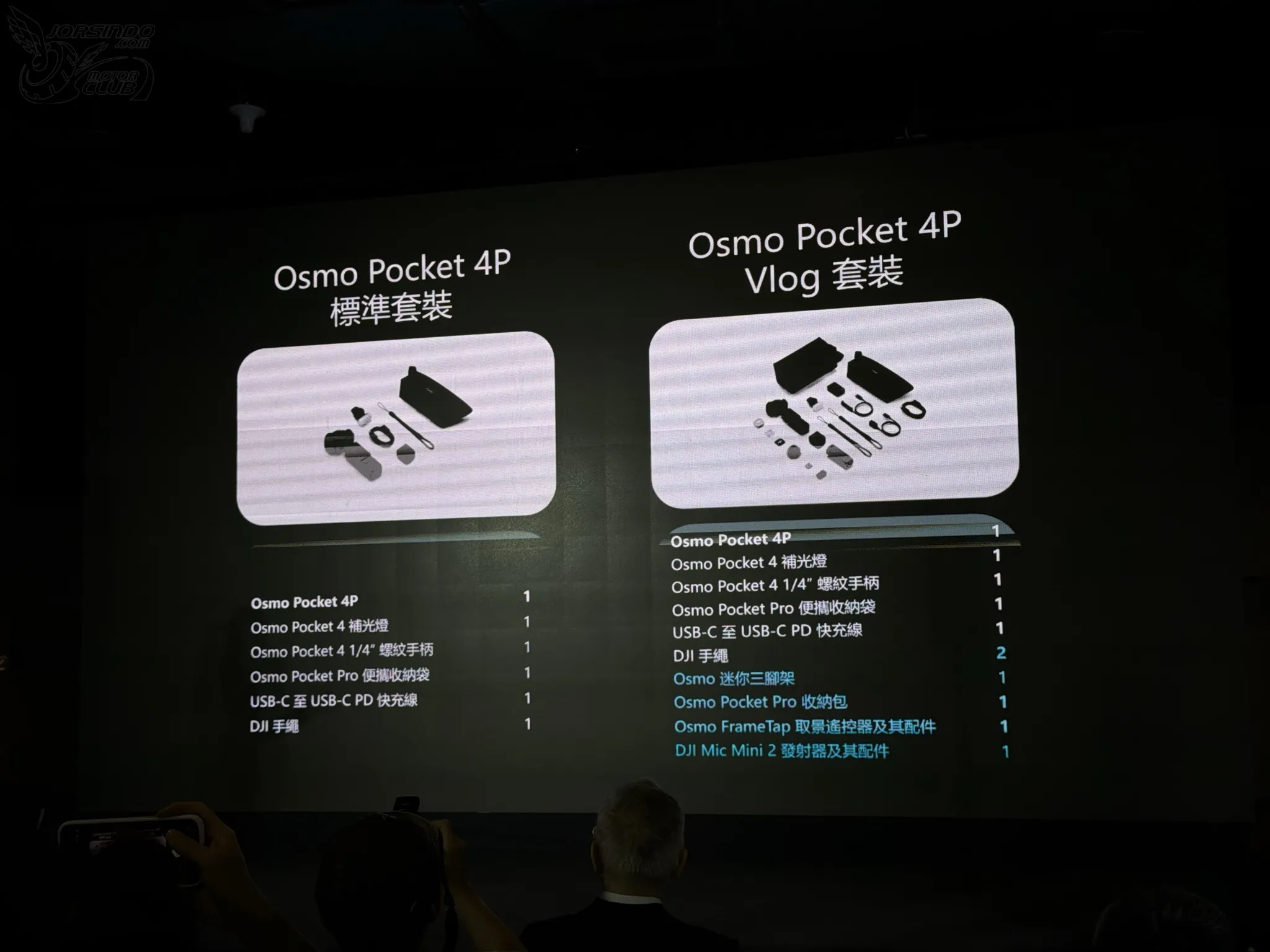 DJI Pocket 4P 台灣發表預覽動手玩：更「Pro」、更隨心所欲的創作利器7612|小老婆汽機車資訊網