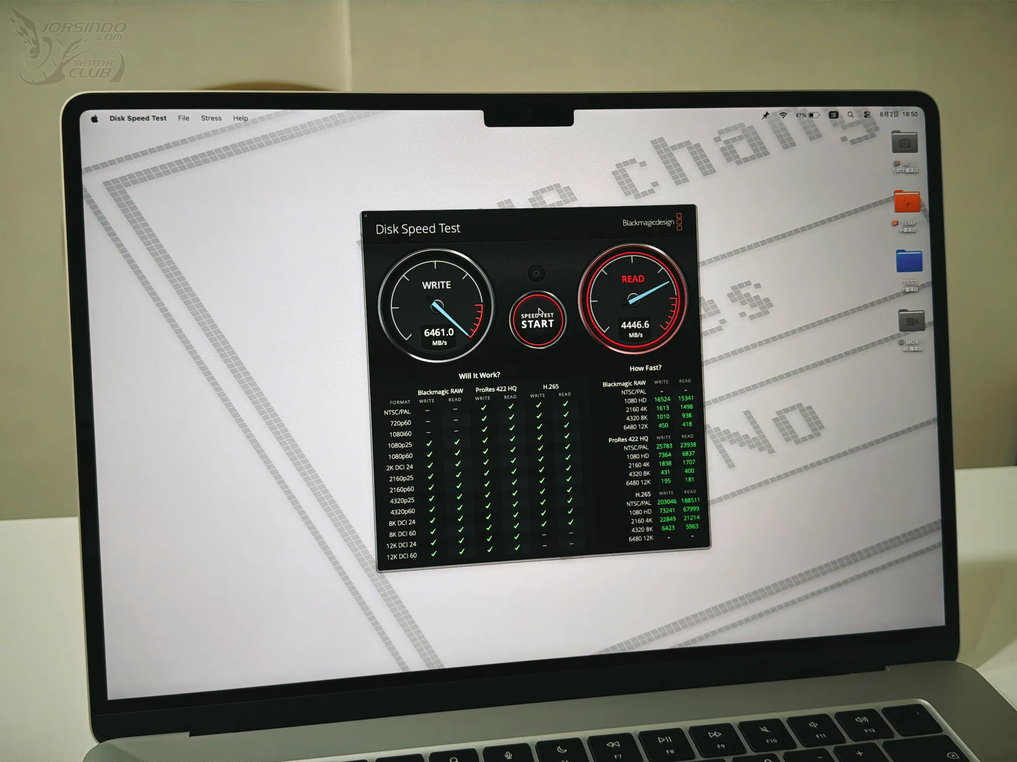 Air 還是 Neo？M5 MacBook Air 雙週實測心得8298|Apple,MacBook Air,M5 MacBook Air,開箱,評測小老婆汽機車資訊網