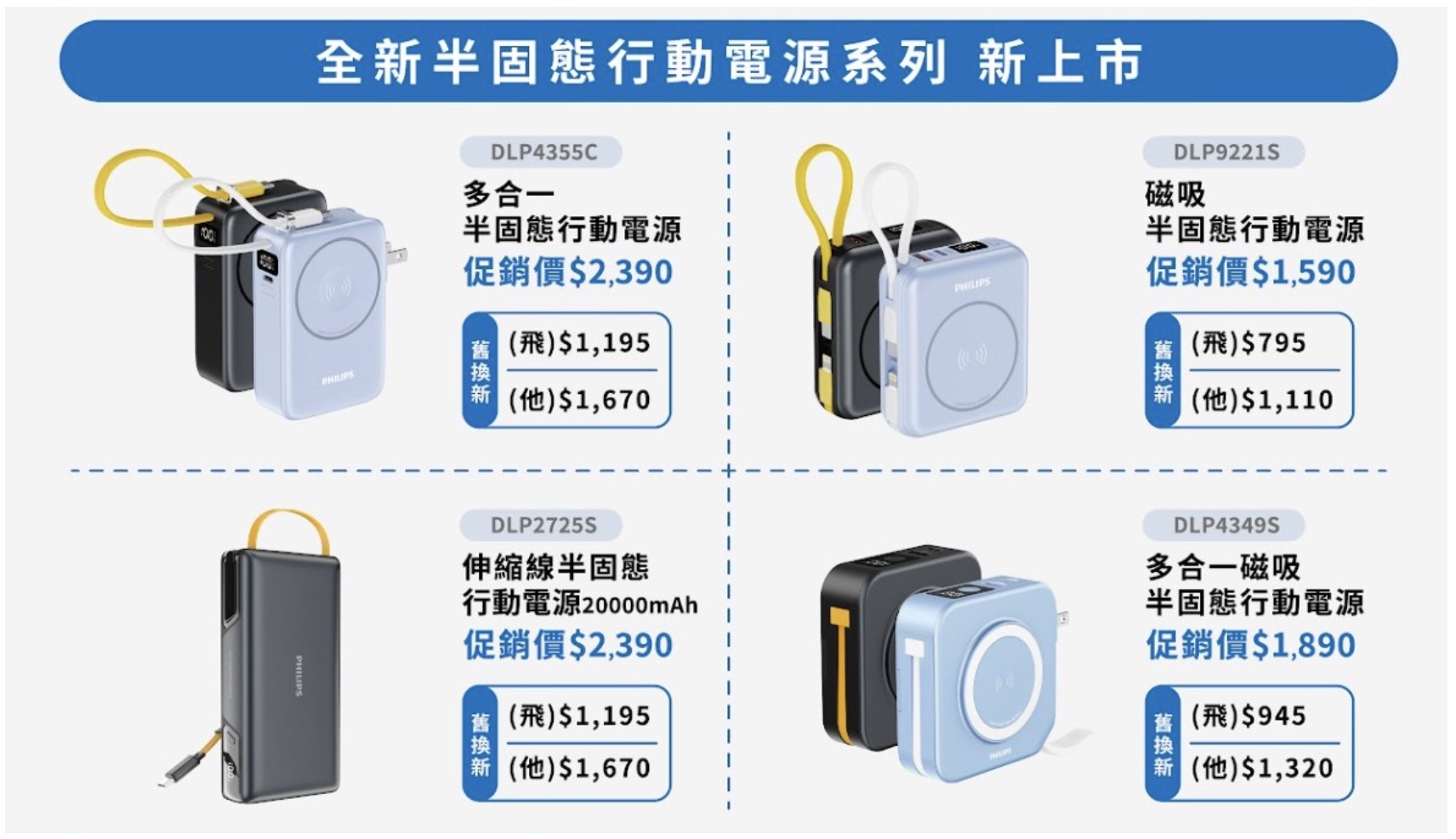 [新聞稿] 最高折1,800！PHILIPS GoodCube 半固態行動電源上市2730|小老婆汽機車資訊網