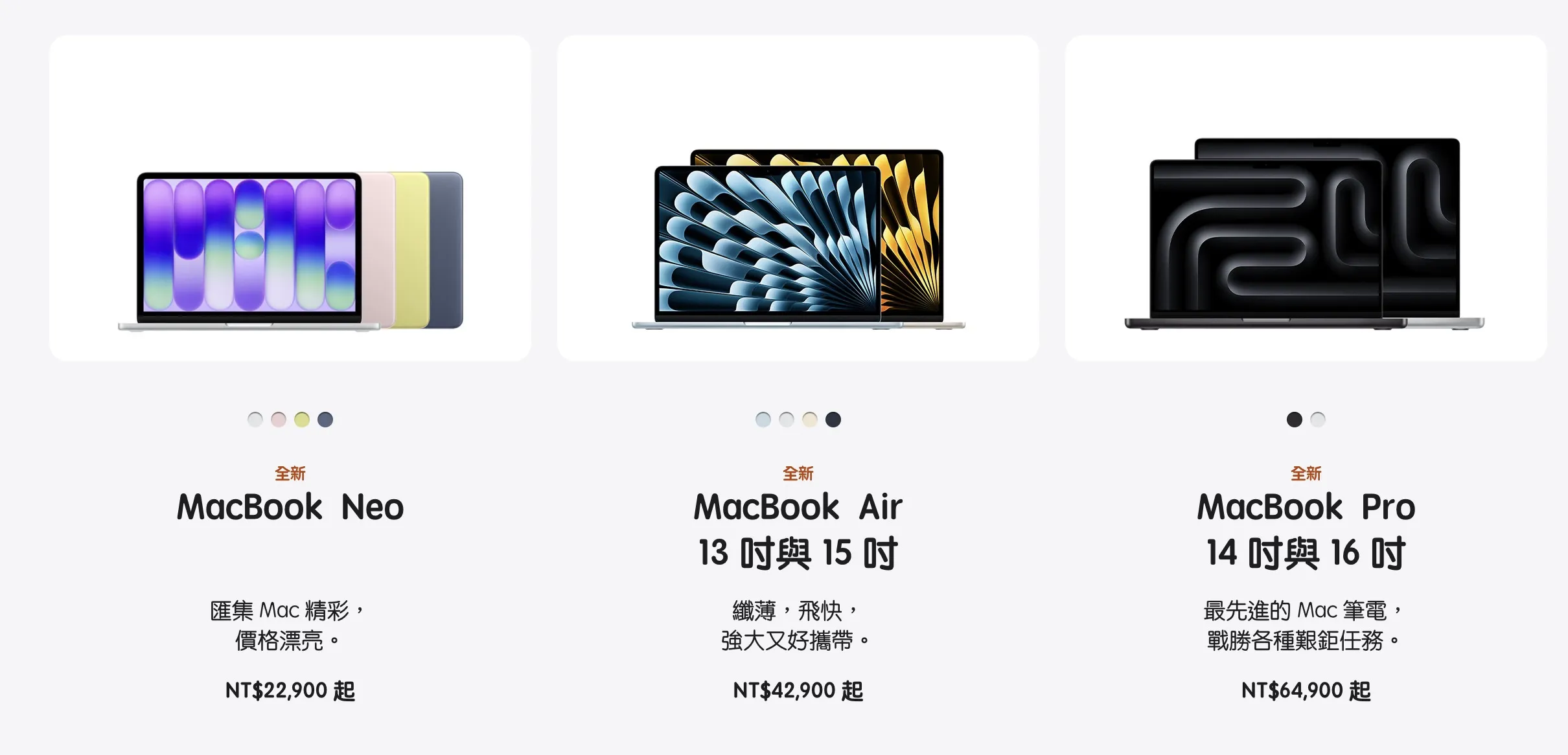 說漲就漲！Mac、iPad 甚至是 Apple TV 與 HomePod 漲幅最高破7成(價格分析) ...