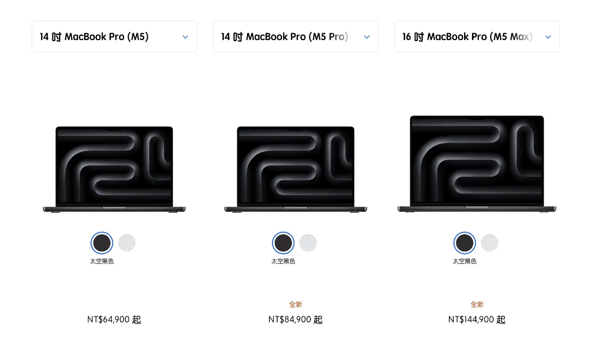 Apple 大改 M6 晶片推出策略：Pro / Max / Ultra 晶片傳直接「跳級」M73674|Apple,MacBook Ultra,MacBook,M5 Max,觸控,Mac Studio小老婆汽機車資訊網