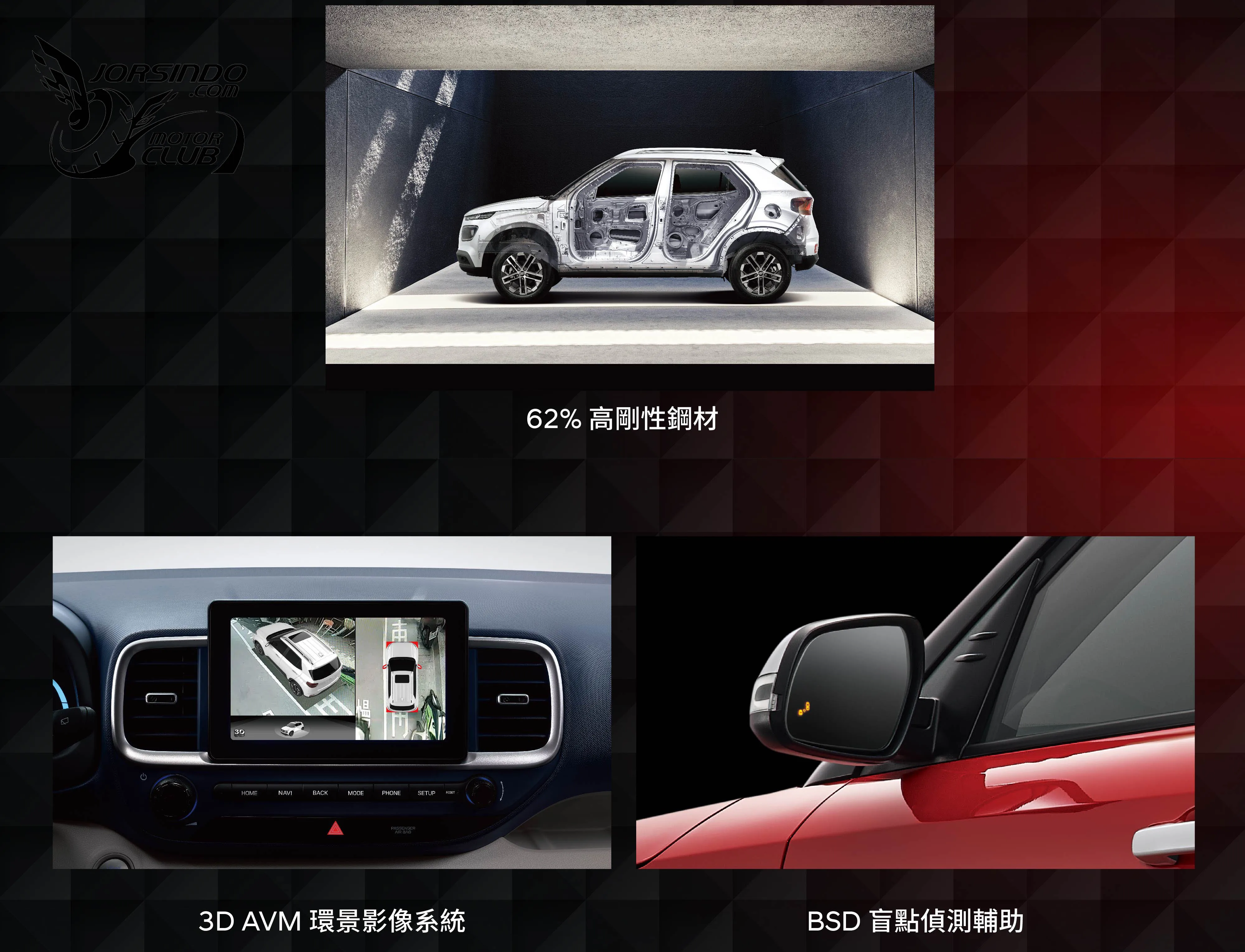 倫敦紅、懷特黑回來啦！Hyundai Venue經典版78.9萬起國內上市3736|小老婆汽機車資訊網