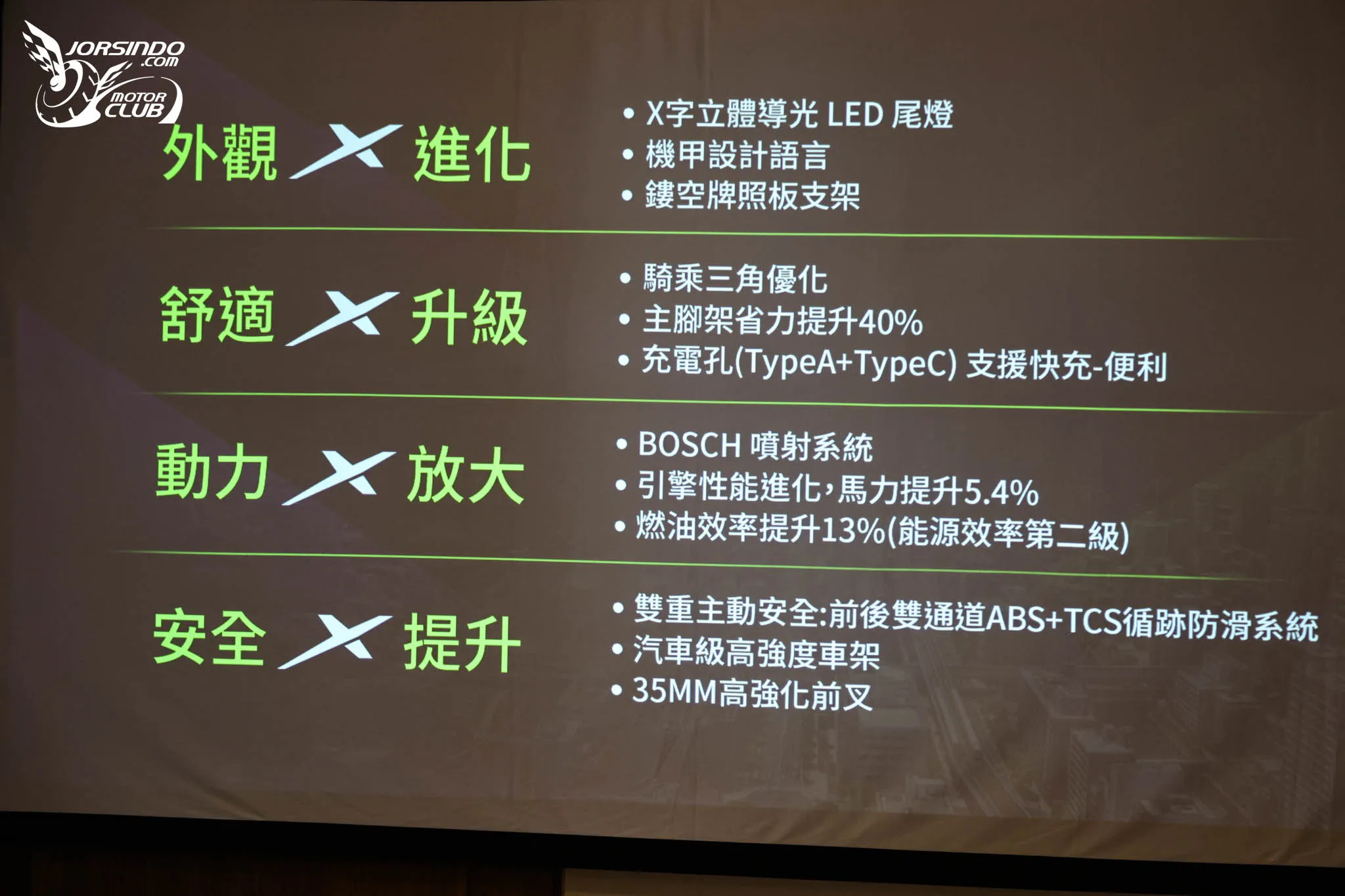 [新車試駕] 156,800 元！宏佳騰 STR X 黃牌速克達正式發表6207|小老婆汽機車資訊網