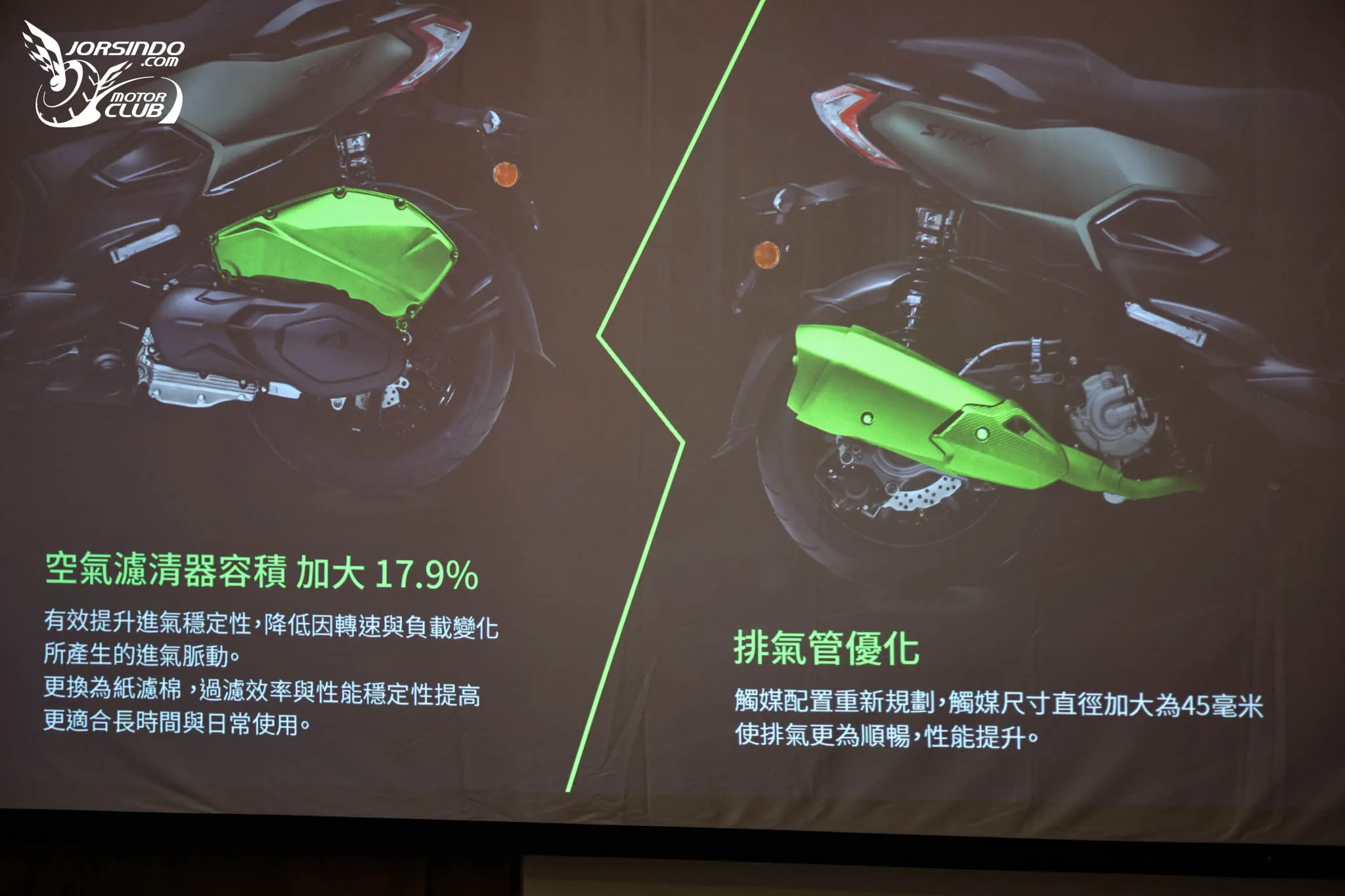 [新車試駕] 156,800 元！宏佳騰 STR X 黃牌速克達正式發表3805|小老婆汽機車資訊網
