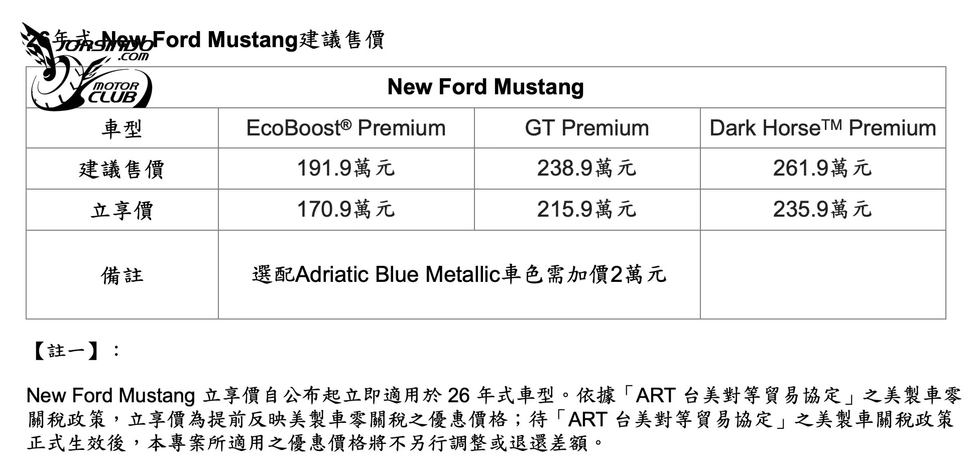 三車型、170.9萬起！26年式Ford Mustang在台上市8847|小老婆汽機車資訊網