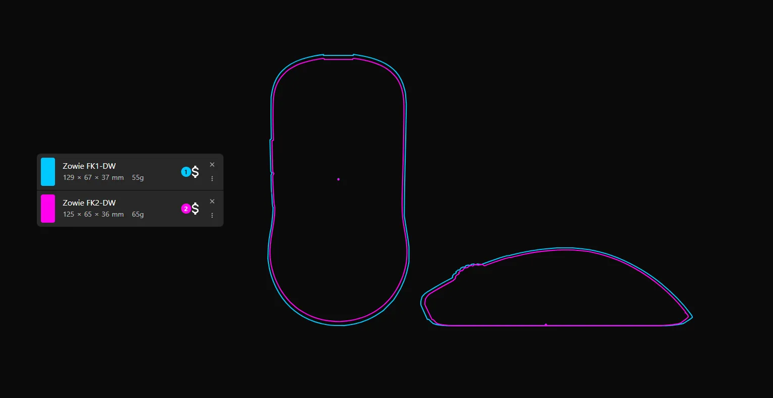 【開箱】ZOWIE全新塗層與配色嘗試 | ZOWIE FK1-DW &amp; ZOWIE ZA12-DW8967|小老婆汽機車資訊網