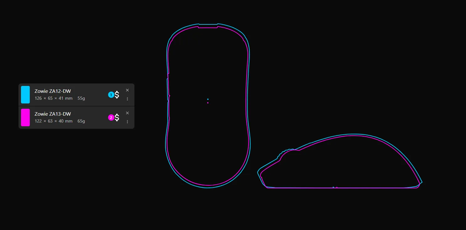 【開箱】ZOWIE全新塗層與配色嘗試 | ZOWIE FK1-DW &amp; ZOWIE ZA12-DW8368|小老婆汽機車資訊網